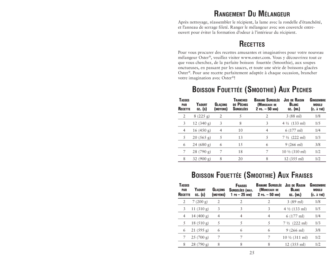 Oster 135518 Rangement Du Mélangeur, Recettes Boisson Fouettée Smoothie Aux Peches, Boisson Fouettée Smoothie Aux Fraises 