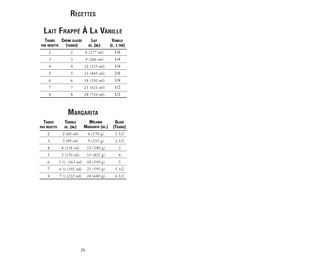 Oster 135518 user manual Recettes Lait Frappé À La Vanille, Margarita 
