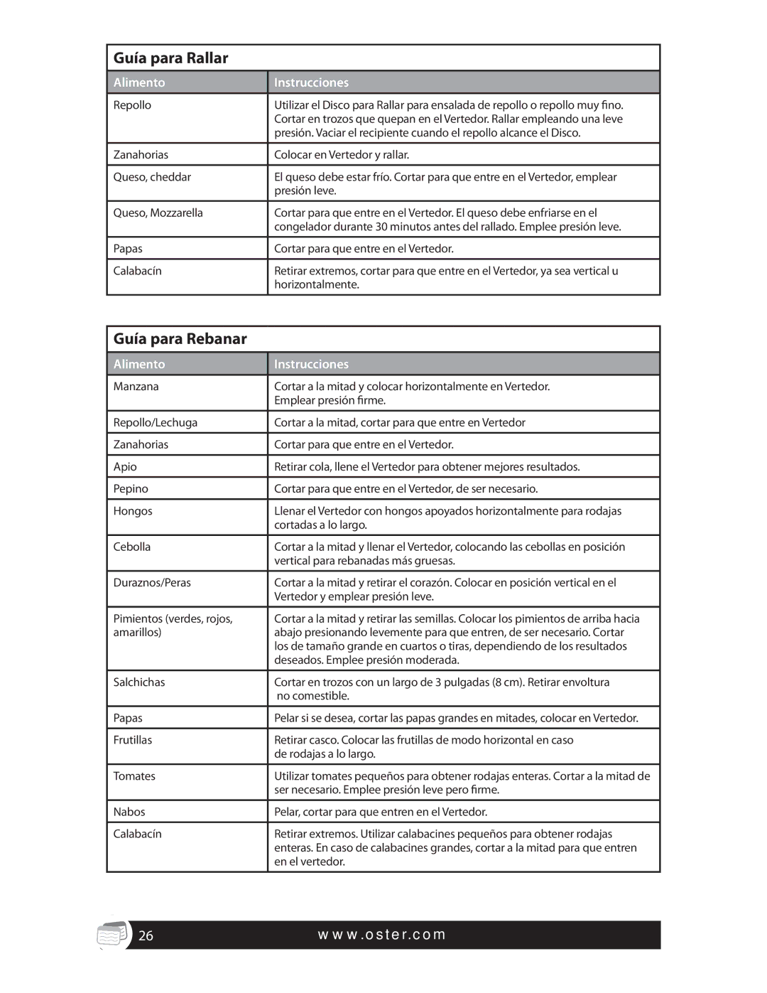 Oster FPSTFP4600, 137299, SPR-121409 warranty Guía para Rallar, Guía para Rebanar 