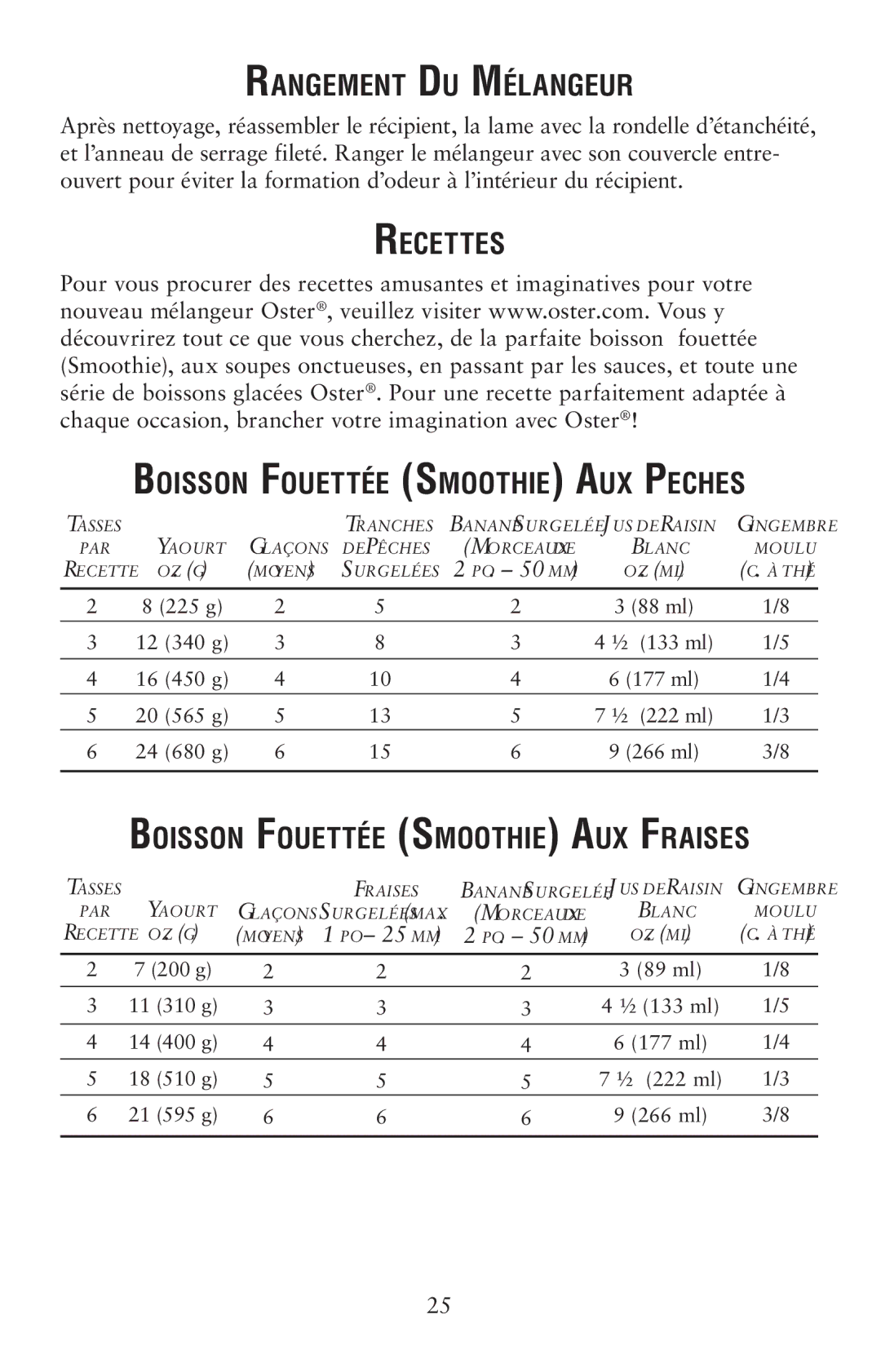 Oster 139846 Rangement Du Mélangeur, Recettes Boisson Fouettée Smoothie Aux Peches, Boisson Fouettée Smoothie Aux Fraises 