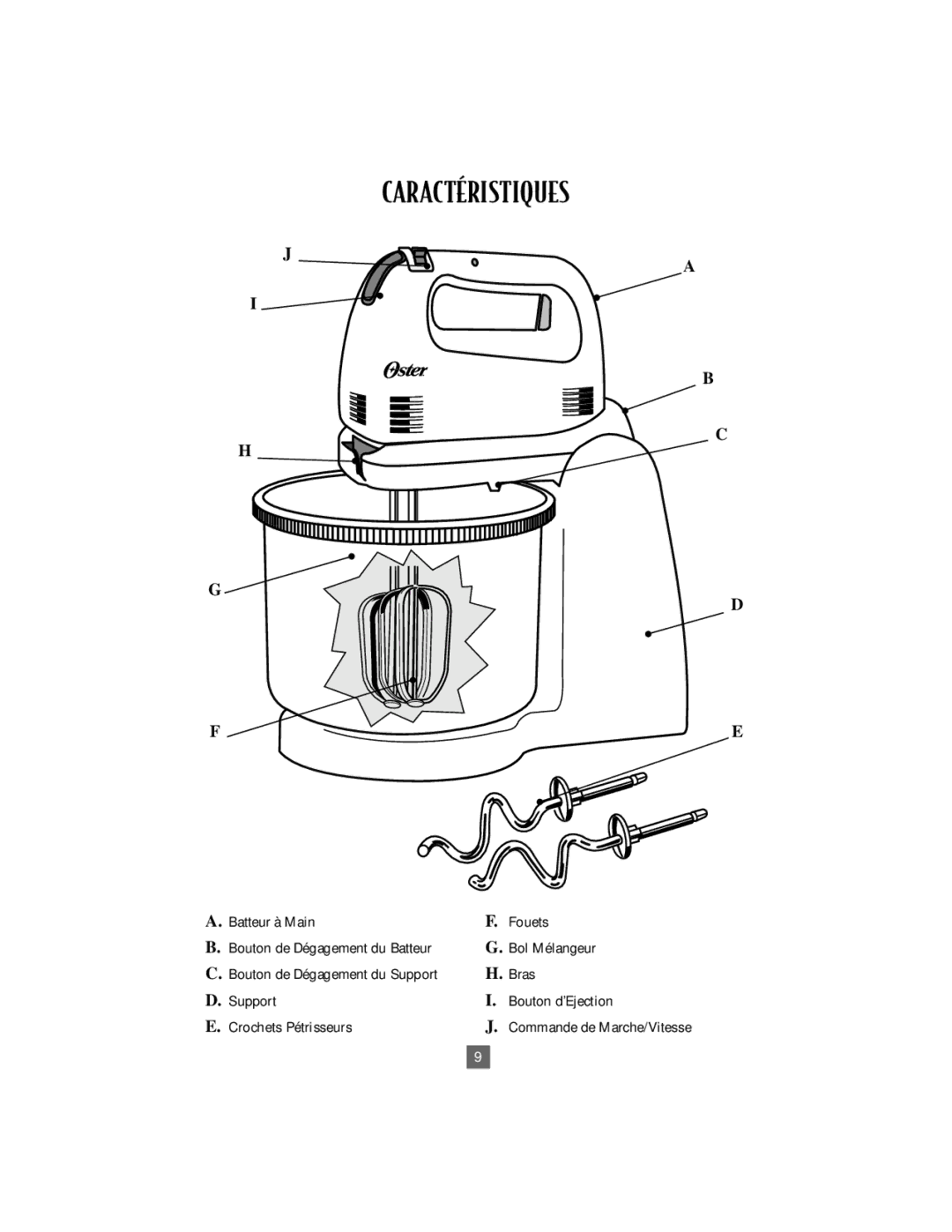 Oster 2604 instruction manual CARACTƒRISTIQUES 