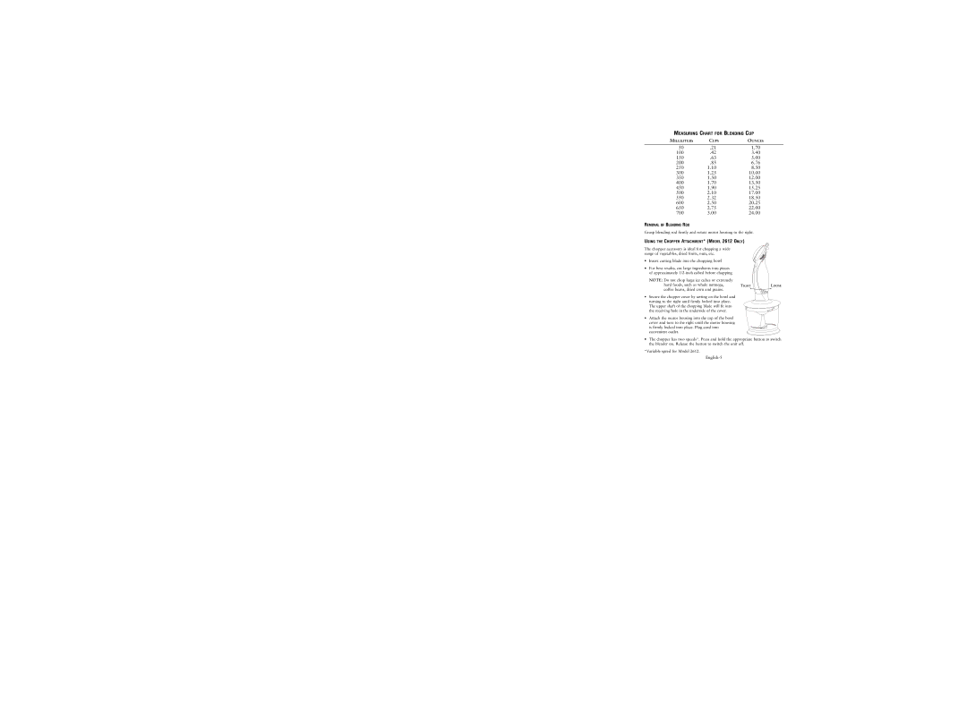 Oster 2609, 2612, 2611 warranty Measuring Chart for Blending CUP, English-5 