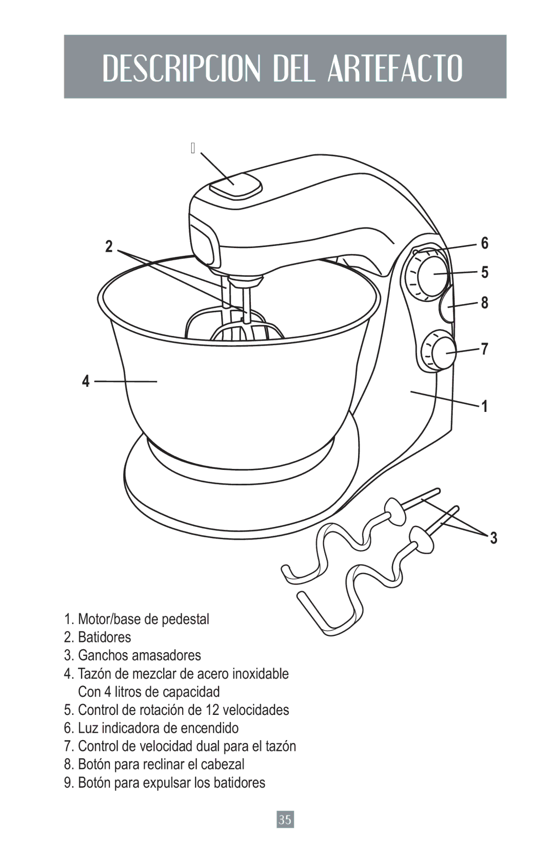 Oster 2700 instruction manual Descripcion DEL Artefacto 