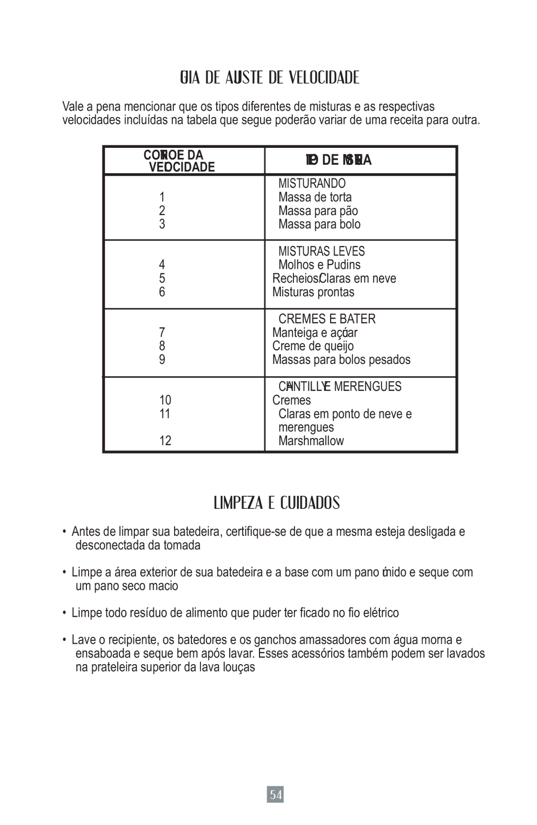 Oster 2700 instruction manual Guia DE Ajuste DE Velocidade 