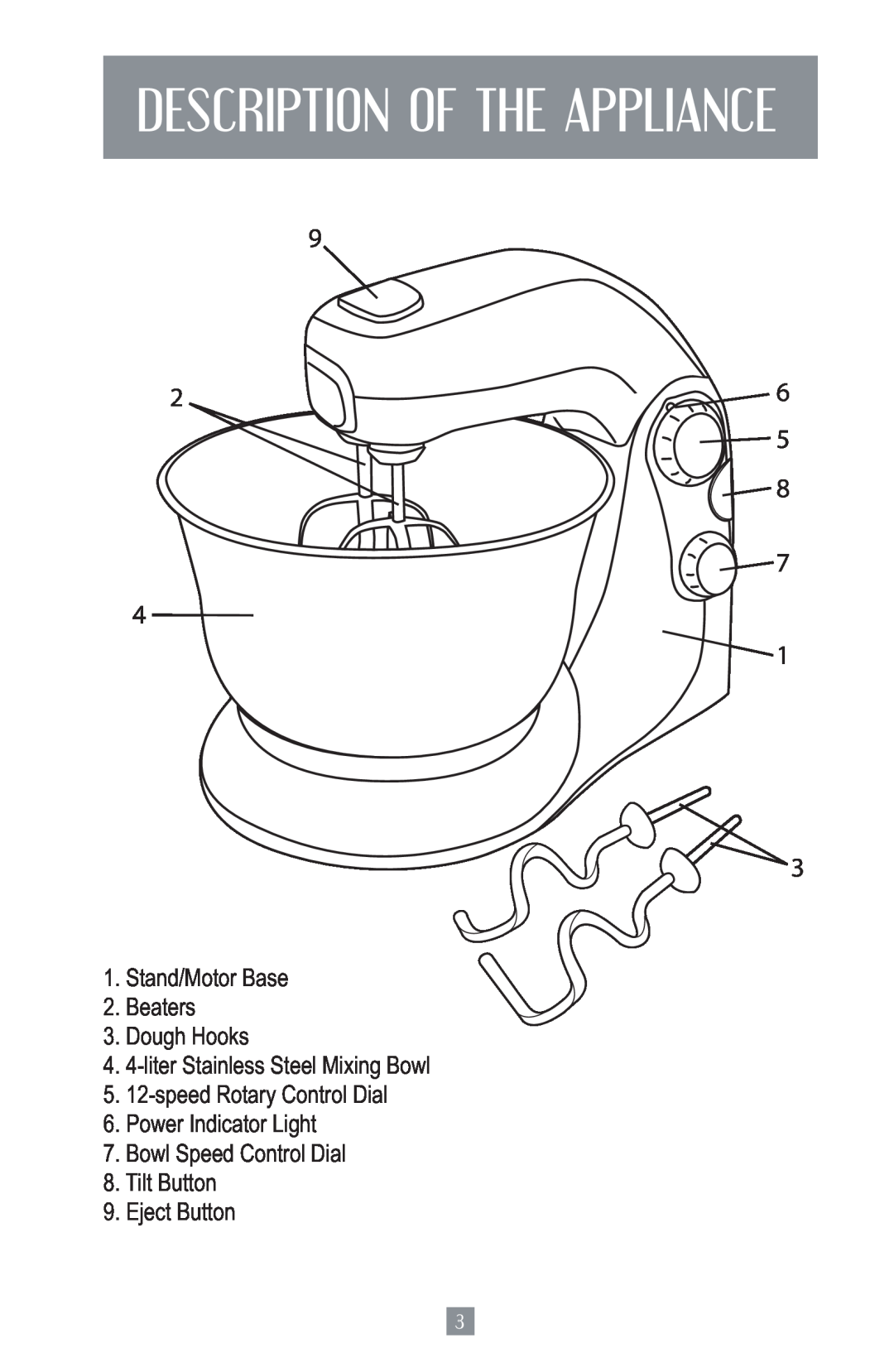 Oster 2700 Description Of The Appliance, Stand/Motor Base 2. Beaters 3.Dough Hooks, literStainless Steel Mixing Bowl 