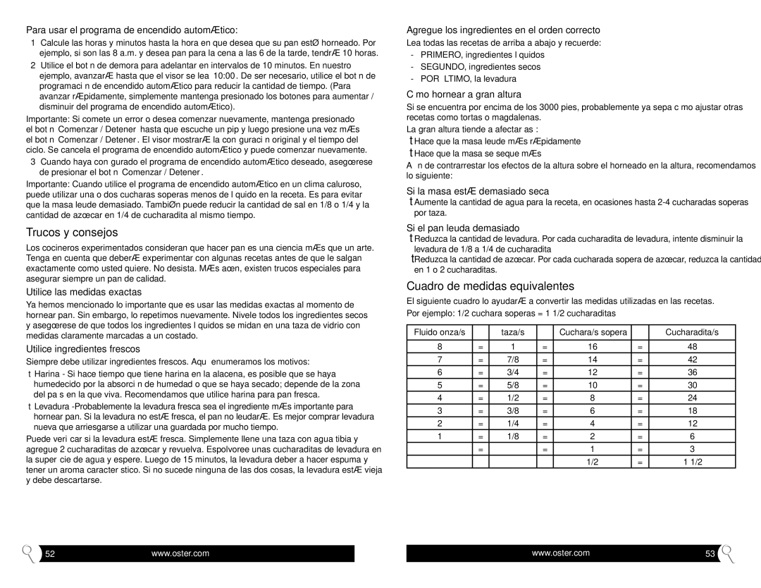 Oster 2LB Breadmaker with Express Bake, CKSTBR9050 warranty Trucos y consejos, Cuadro de medidas equivalentes 