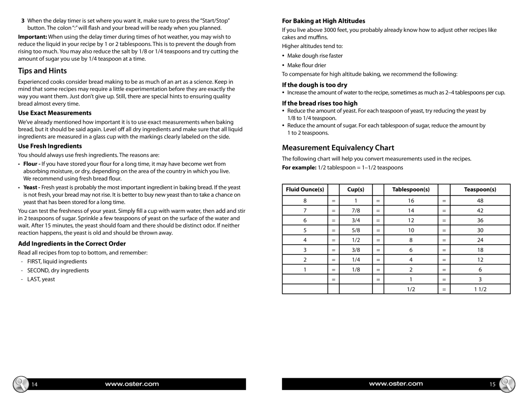 Oster CKSTBR9050, 2LB Breadmaker with Express Bake warranty Tips and Hints, Measurement Equivalency Chart 