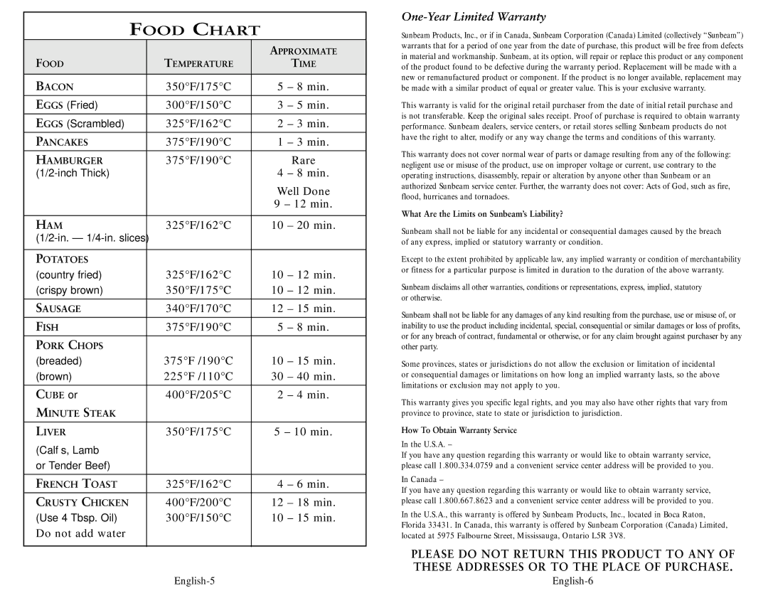 Oster 3004, 3001 user manual Food Chart 