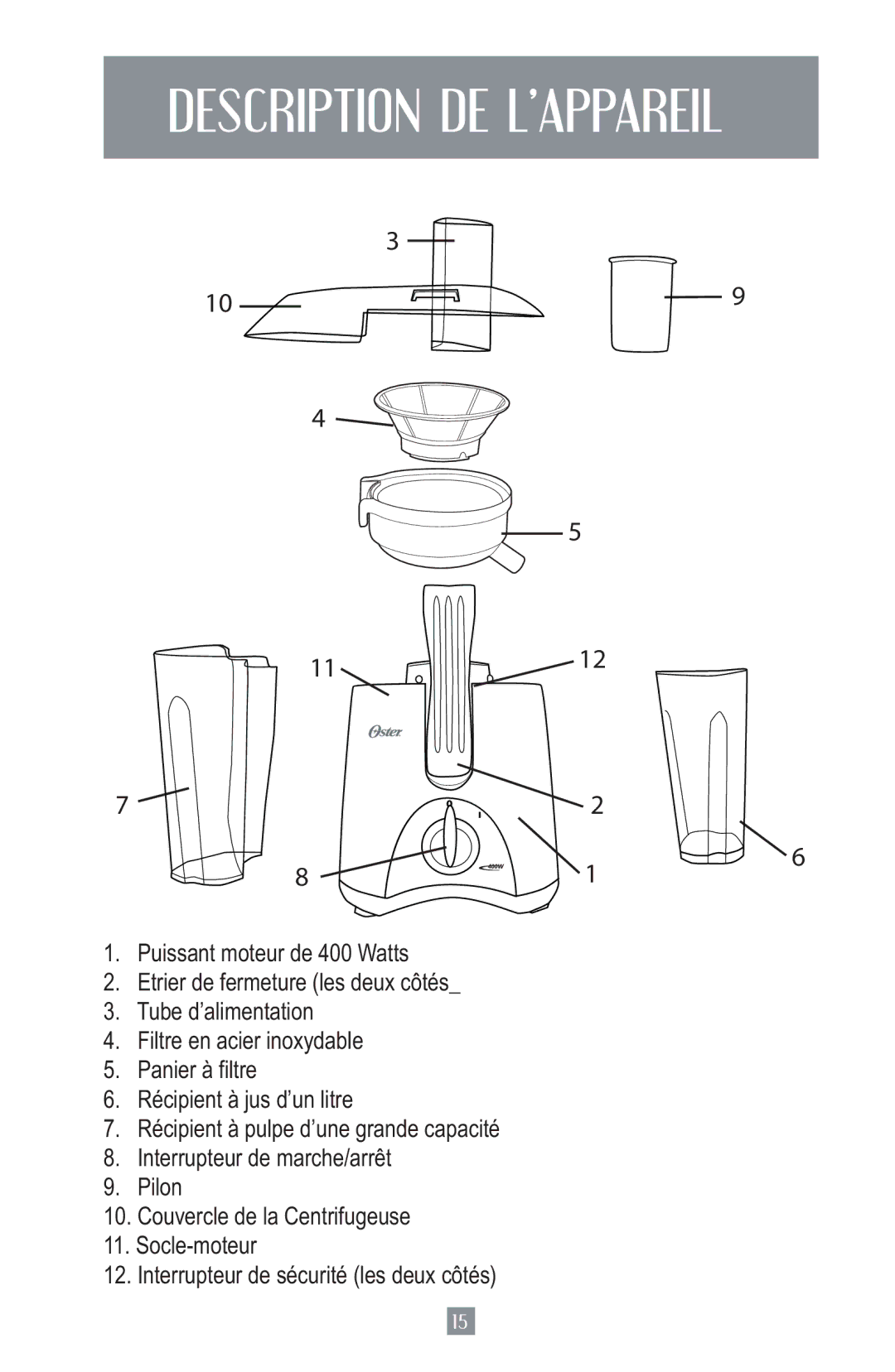 Oster 3157 instruction manual Description DE L’APPAREIL 