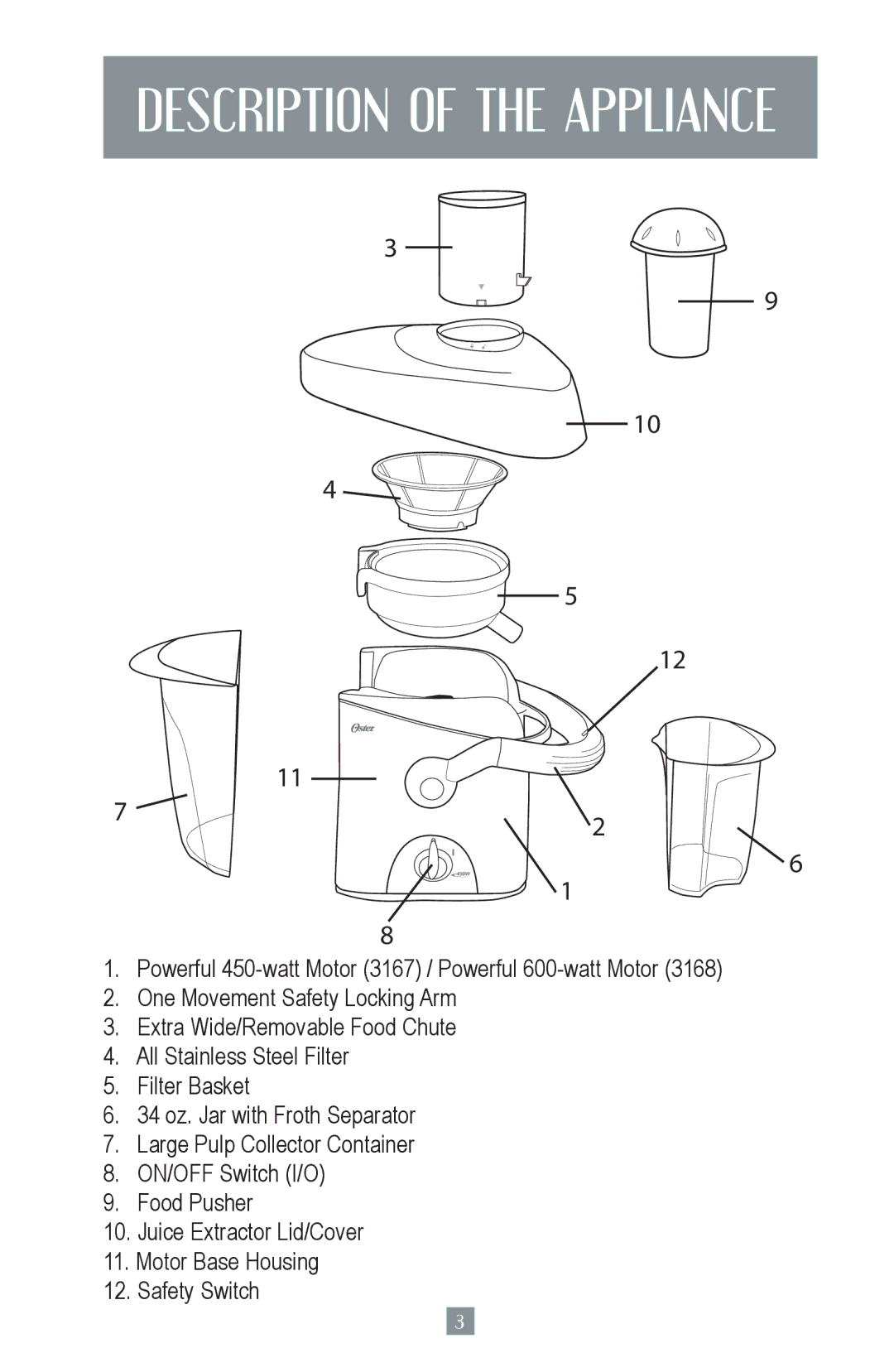 Oster 3168, 124828 user manual Description of the Appliance 