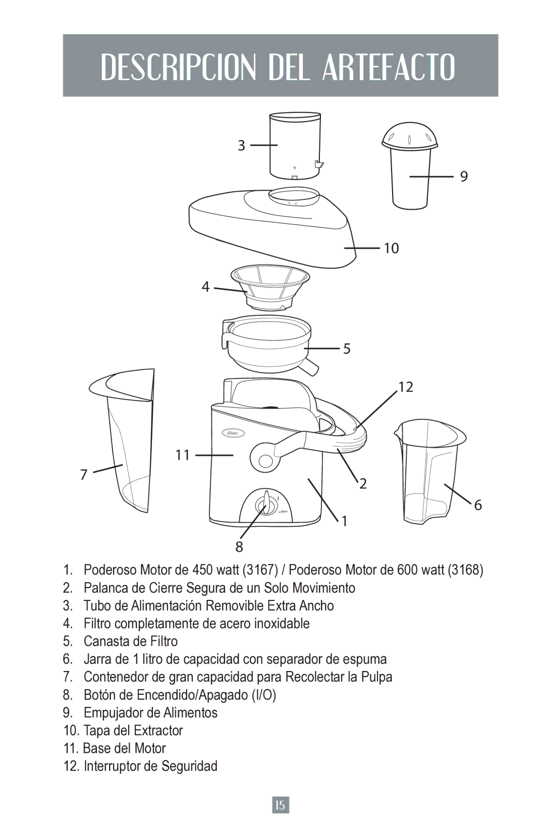 Oster JUICE EXTRACTOR, 3168, 3167 user manual Descripcion DEL Artefacto 