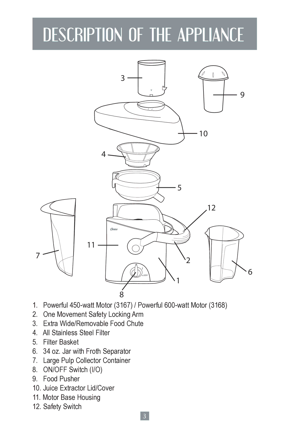 Oster JUICE EXTRACTOR, 3168, 3167 user manual Description of the Appliance 