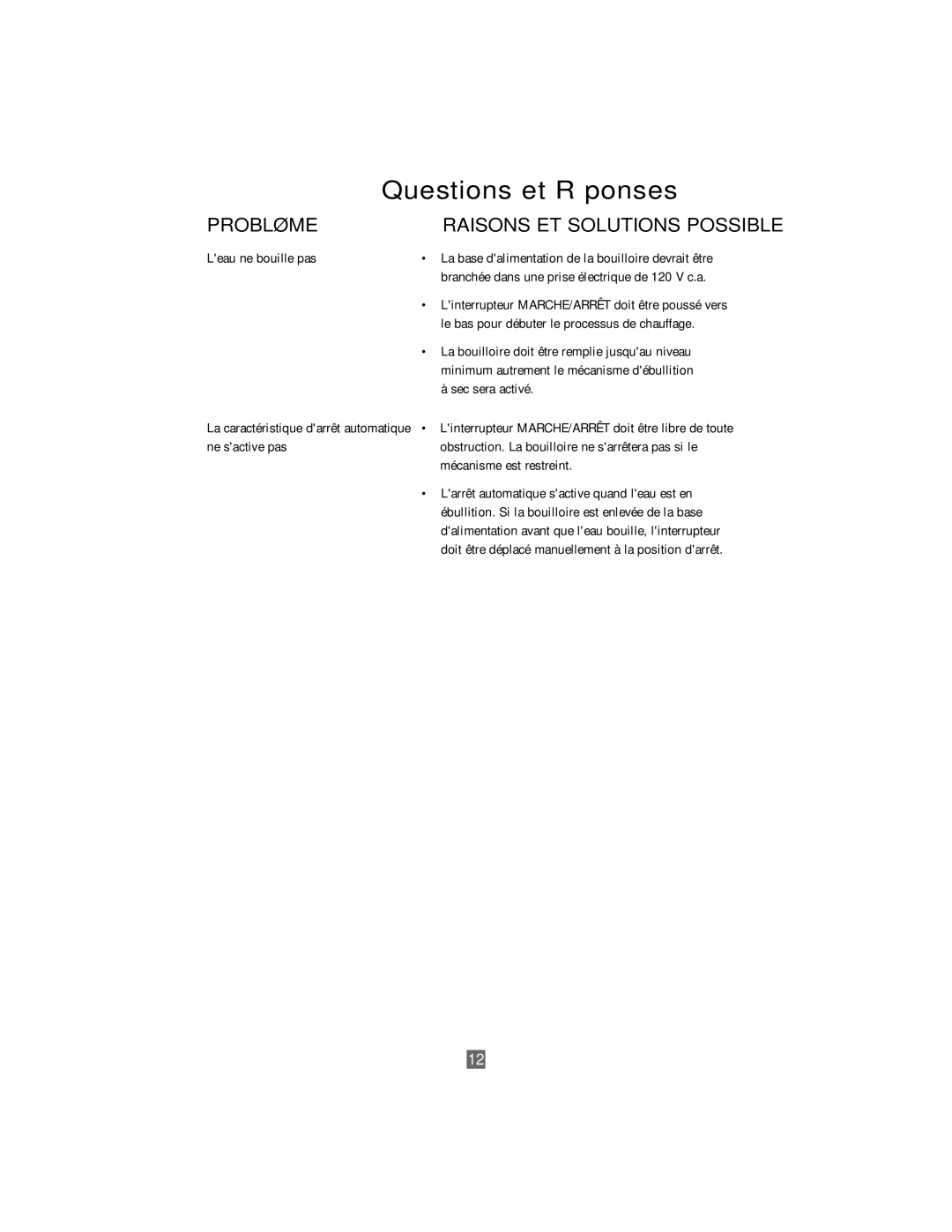 Oster 3207 instruction manual Questions et RŽponses, Problème 