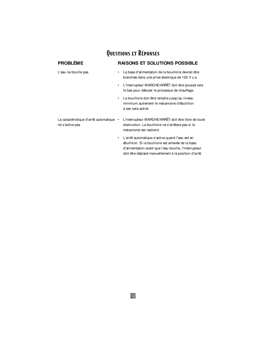 Oster 3207 instruction manual Questions et RŽponses, Problème, Raisons Et Solutions Possible 