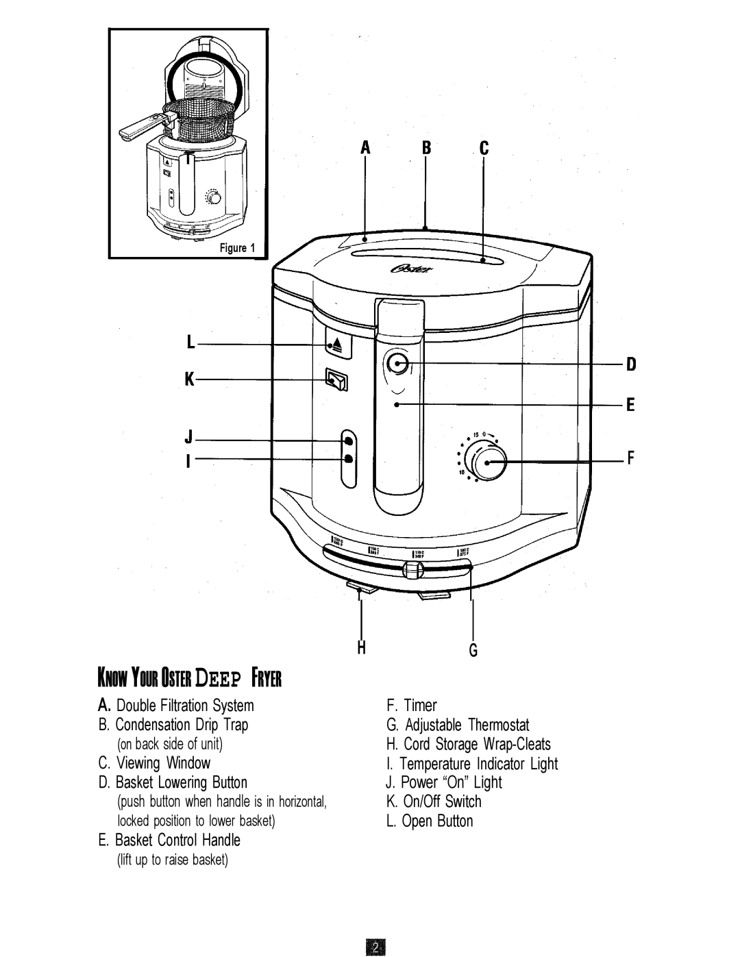 Oster 3246 manual Know Your Oster D EEP Fryer 