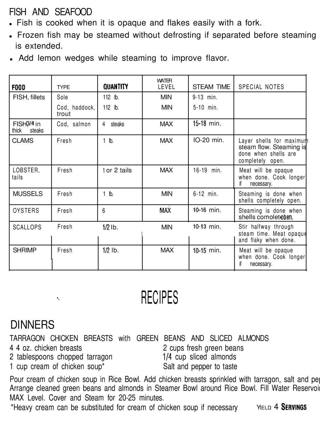 Oster 4711 manual Recipes 