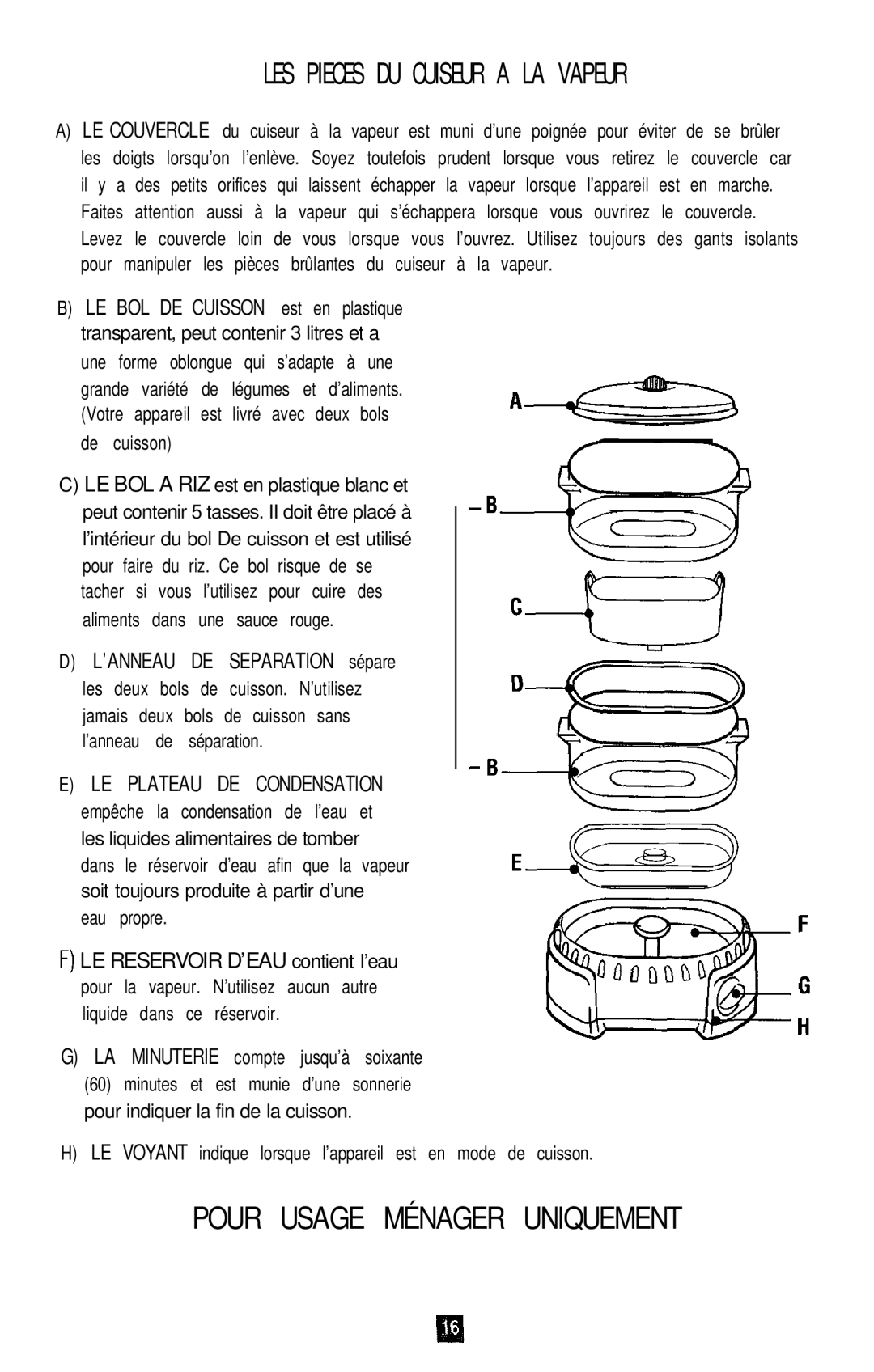 Oster 4711 manual LES Pieces DU Cuiseur a LA Vapeur 