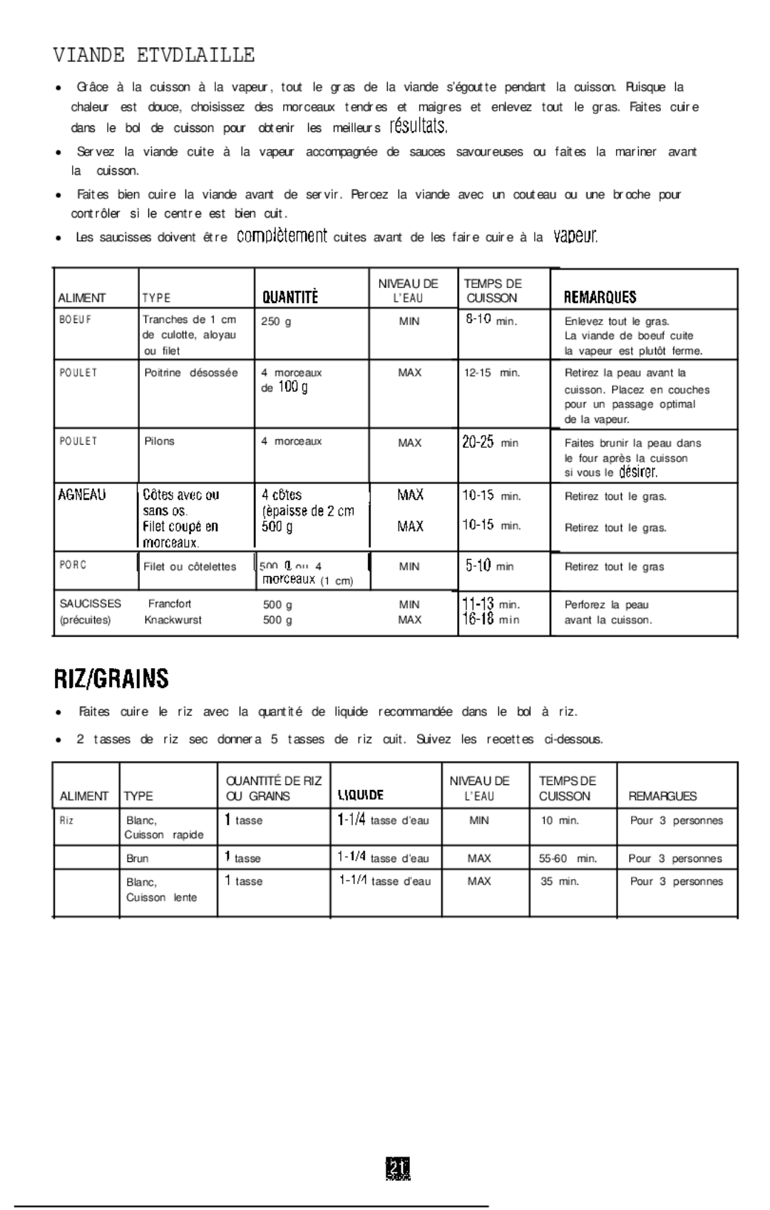 Oster 4711 manual Viande Etvdlaille, Riz/Grains 