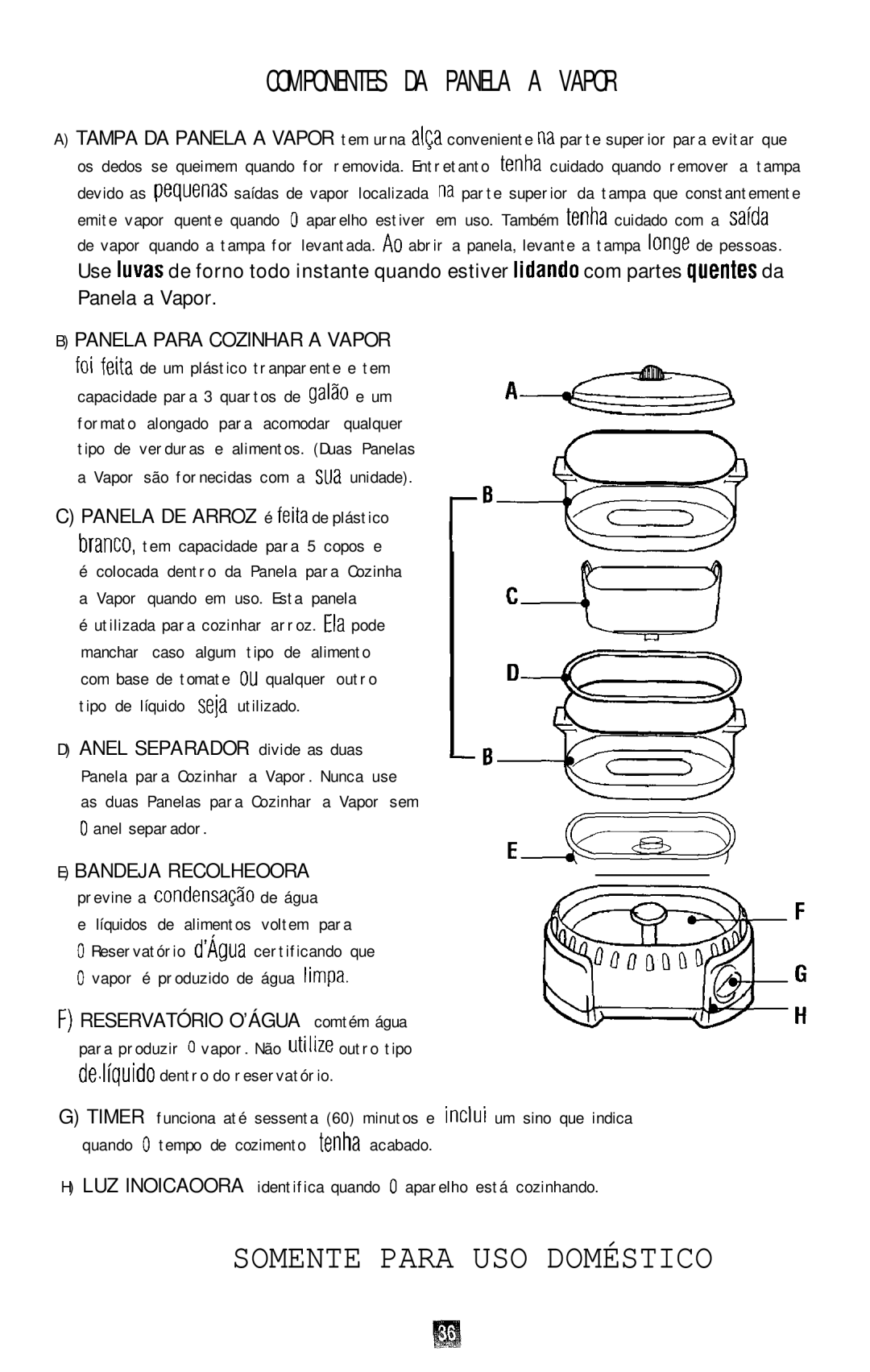 Oster 4711 manual Componentes DA Panela a Vapor 