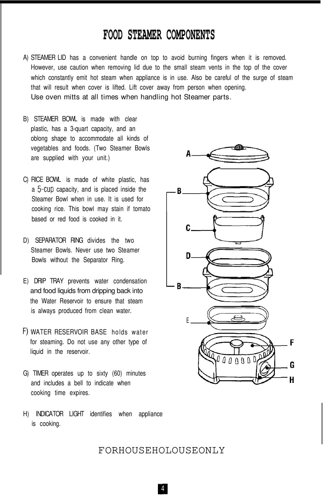 Oster 4711 manual Food Steamer Components 