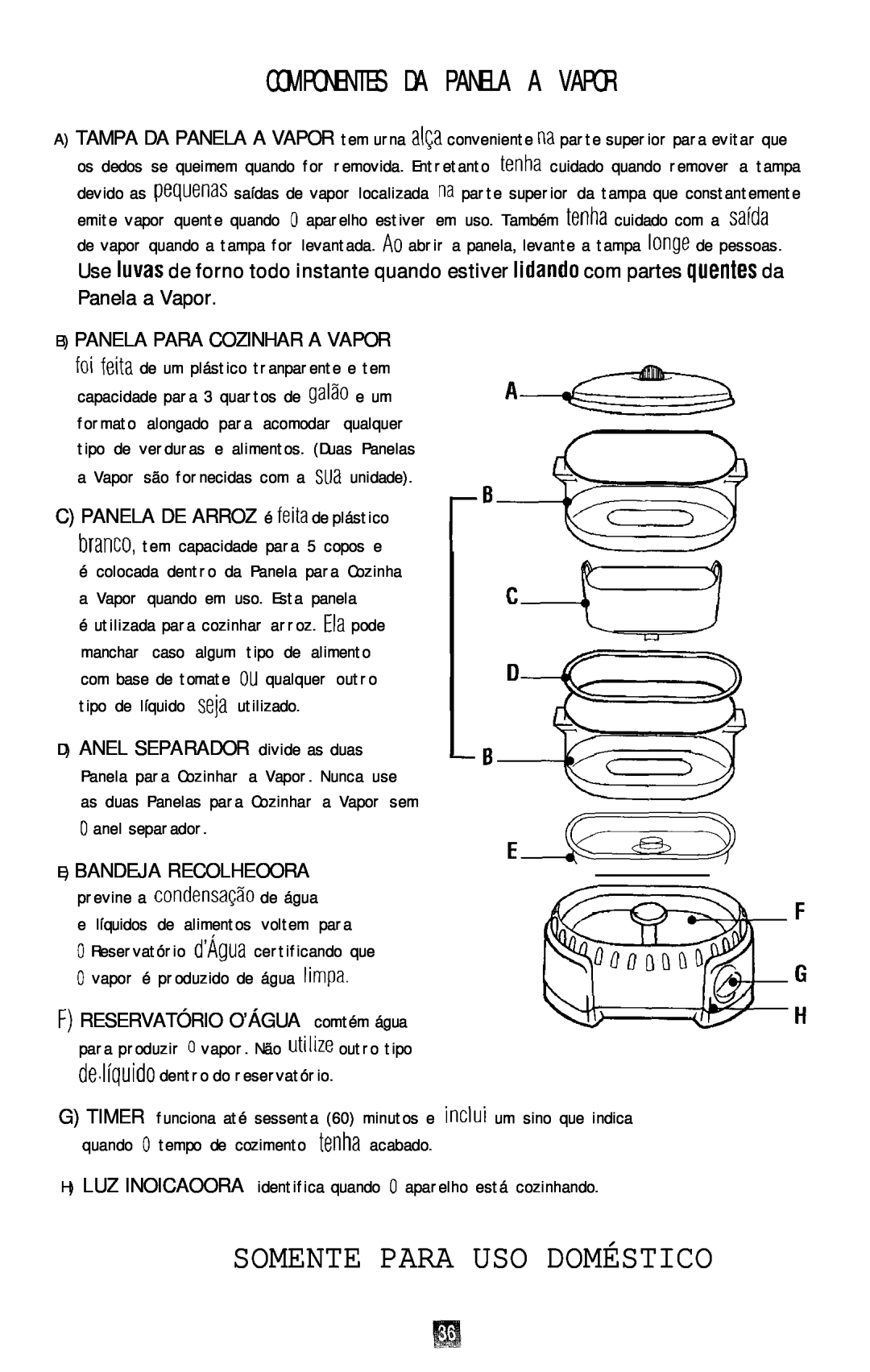 Oster 4711 manual Somente Para Uso Doméstico, Componentes Da Panela A Vapor, C PANELA DE ARROZ é feita de plástico 