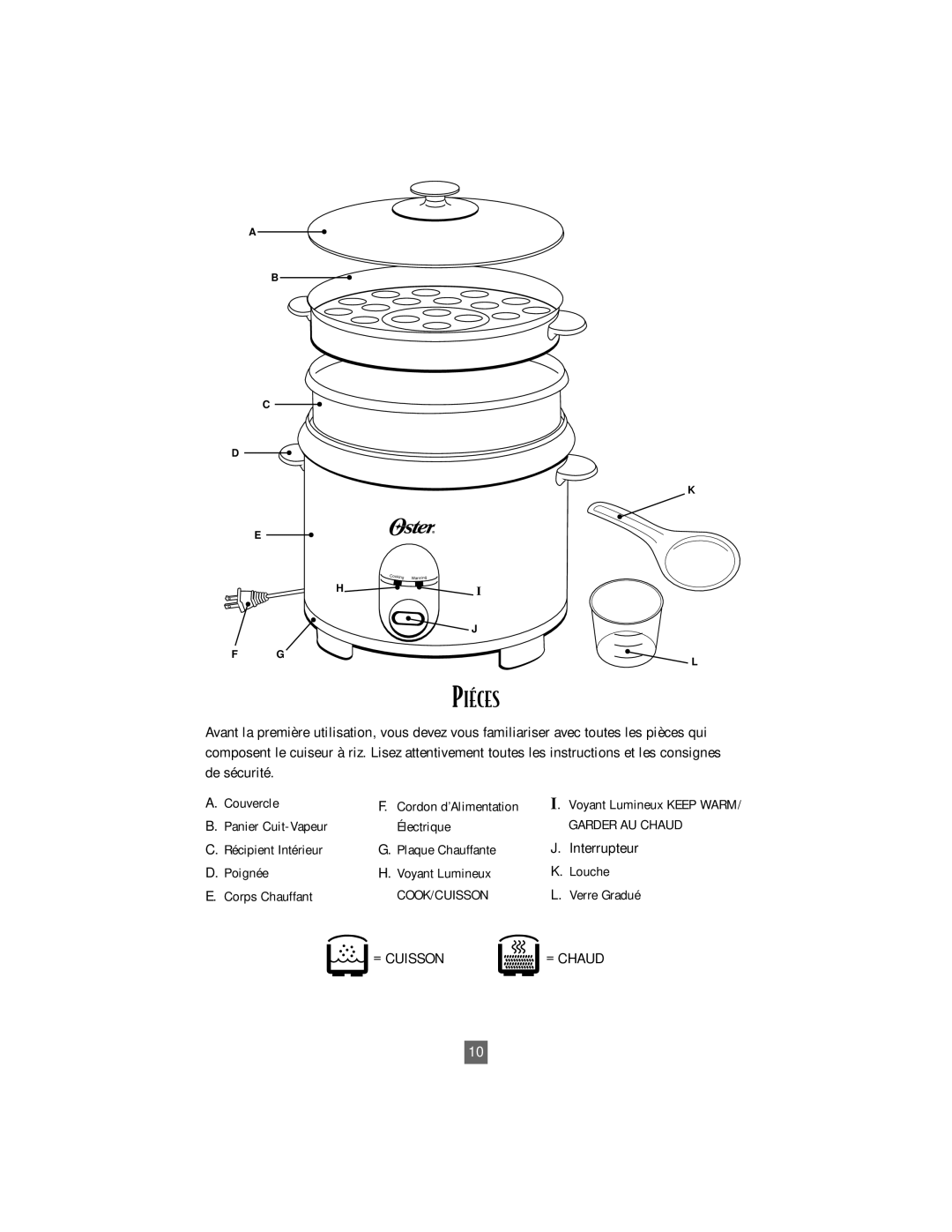 Oster 4718 instruction manual PIƒCES 