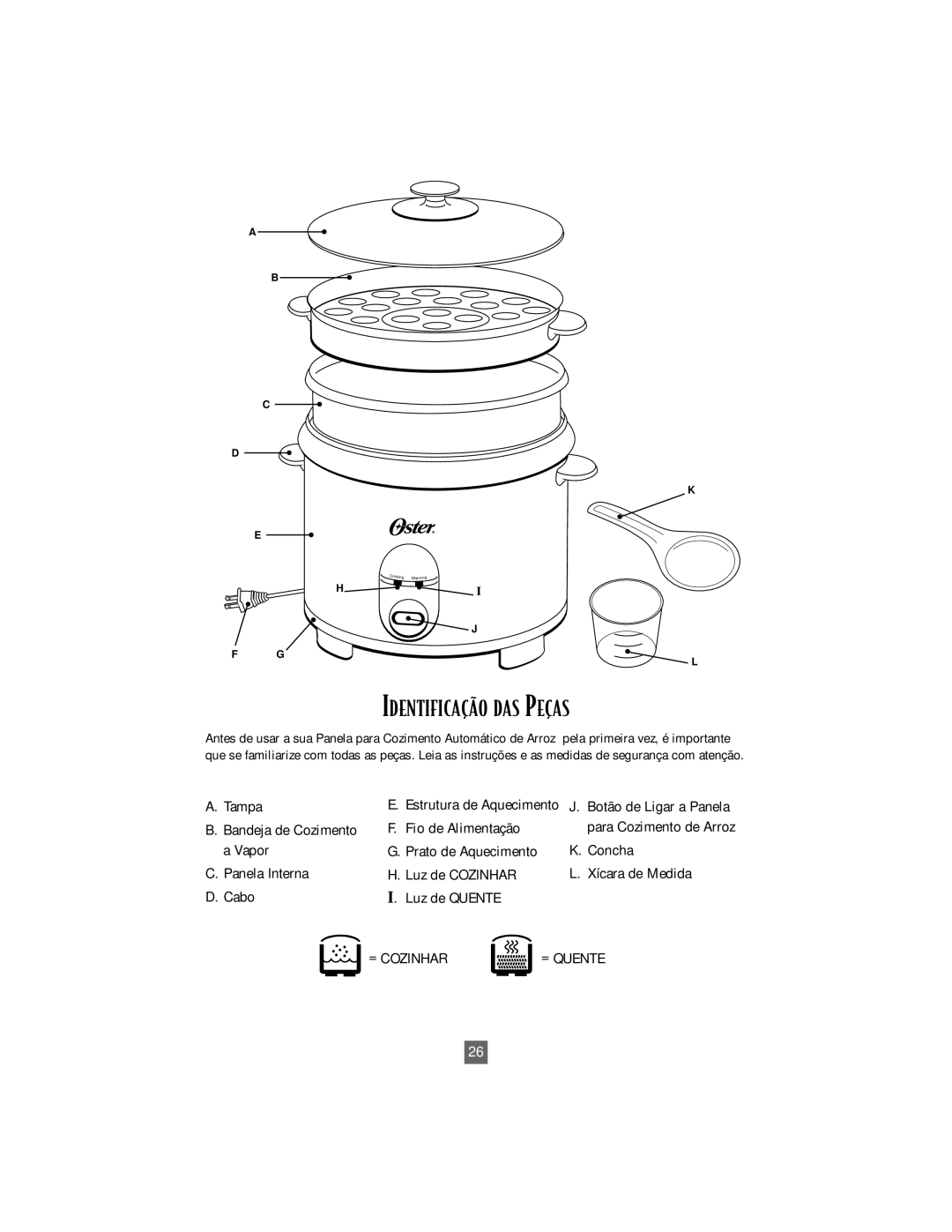 Oster 4718 instruction manual Identifica‚Ìo Das Pe‚As 