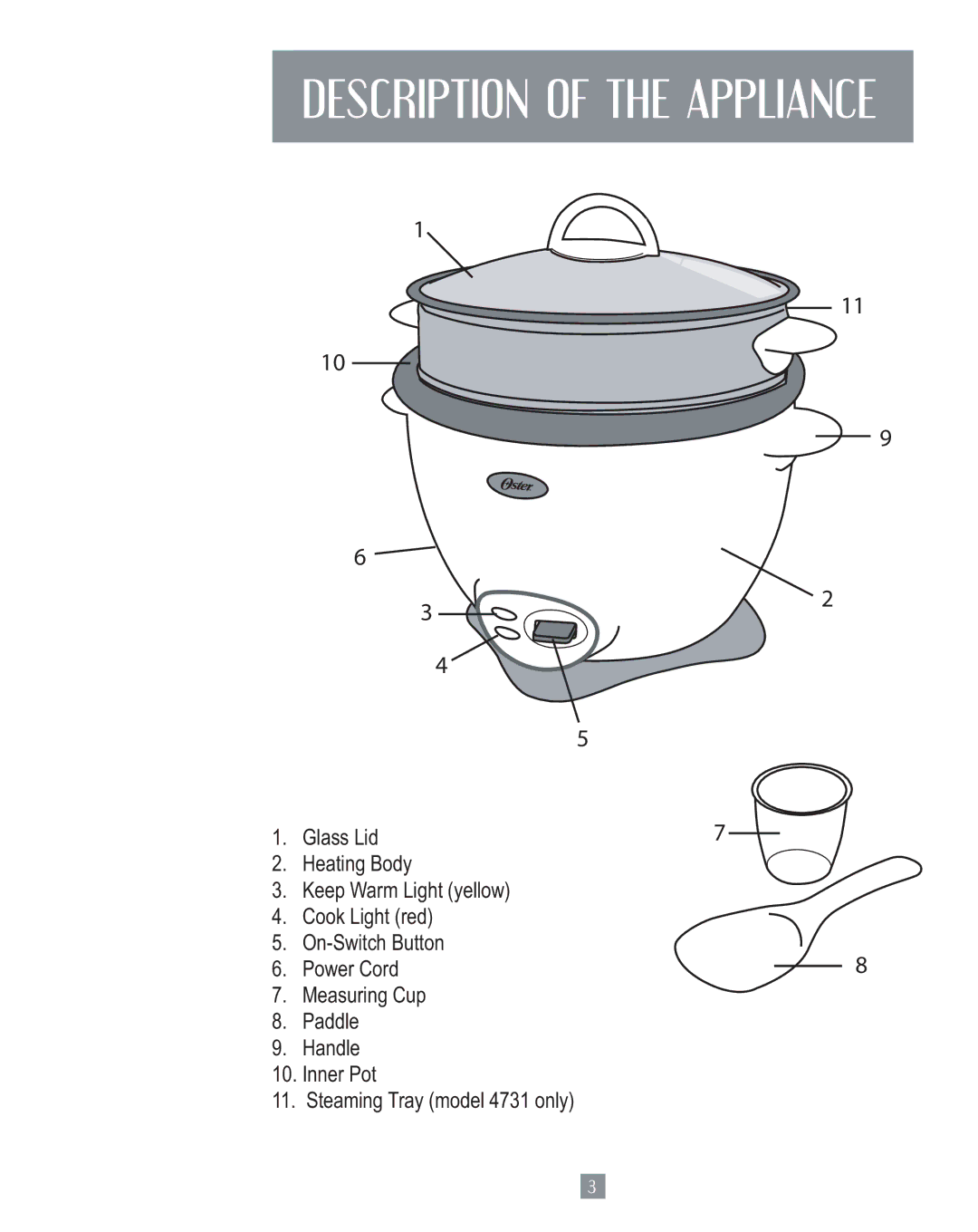 Oster 4728 instruction manual Description of the Appliance 