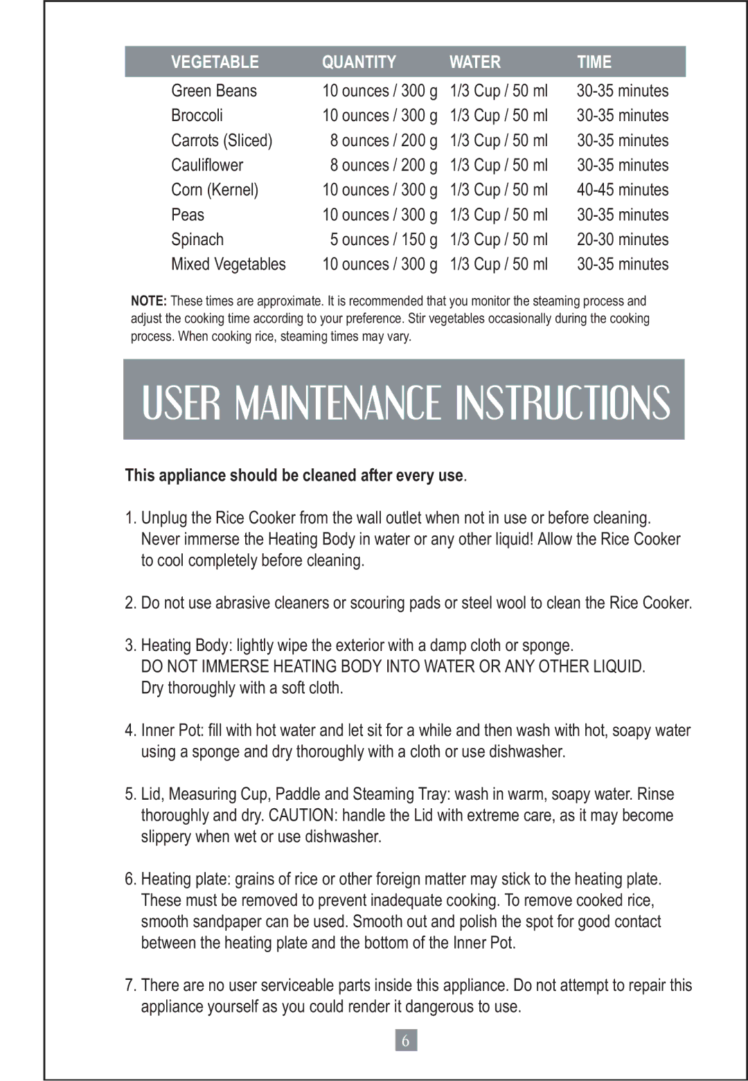 Oster 4728 instruction manual User Maintenance Instructions 