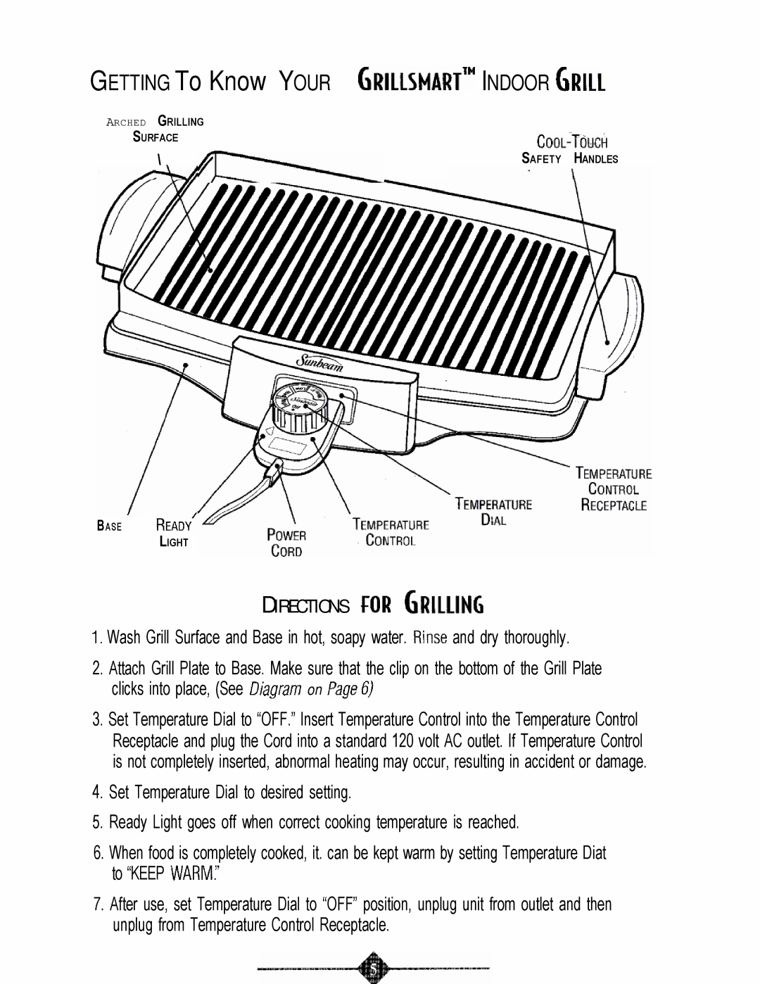 Oster 4766 manual Getting To Know Your GRILLSMART’ Indoor Grill 