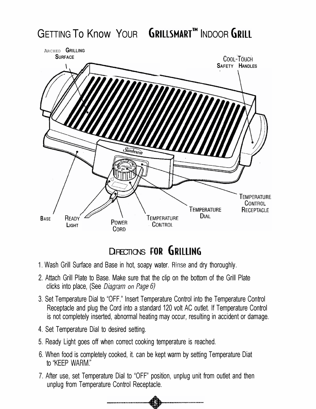 Oster 4766 manual GETTING To Know YOUR GRILLSMART’” INDOOR GRILL, DIRECTIONS foR DRILLING 