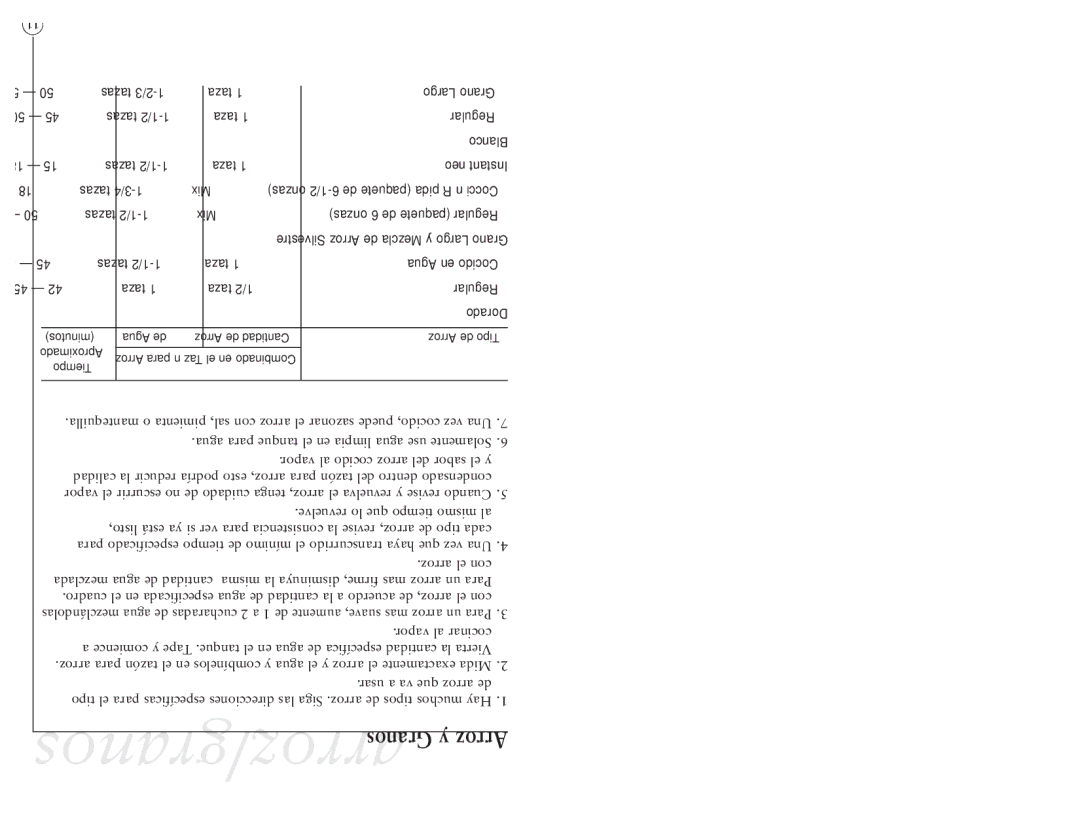 Oster 5712 manual Rice and Grainsrice / grains 