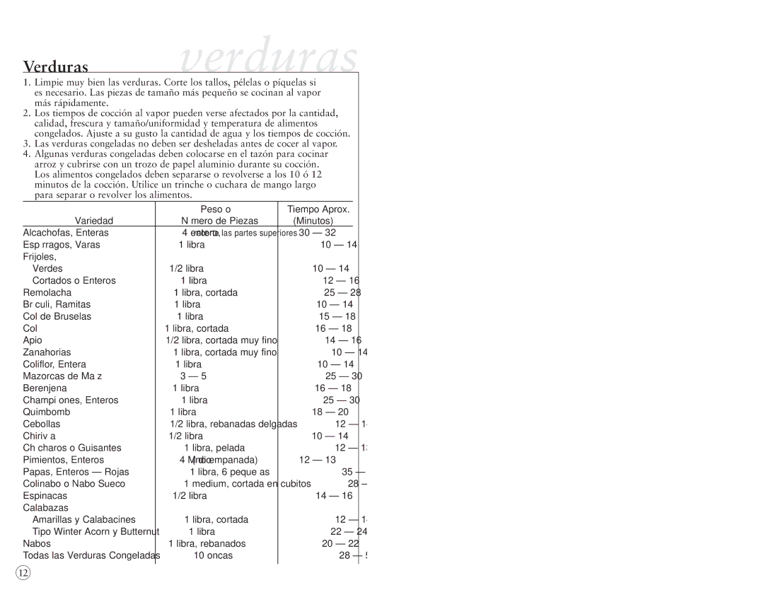 Oster 5712 manual Verdurasverduras 
