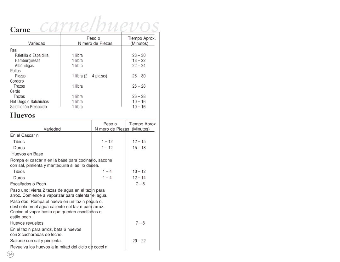 Oster 5712 manual Carne carne/huevos, Huevos 