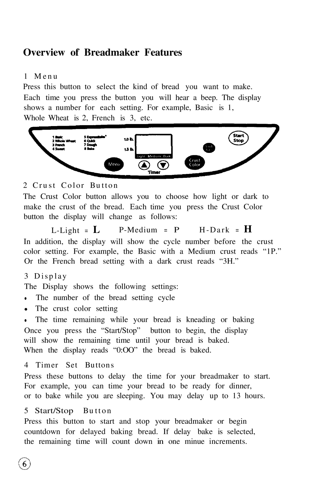 Oster 5858 manual Overview of Breadmaker Features, Menu 