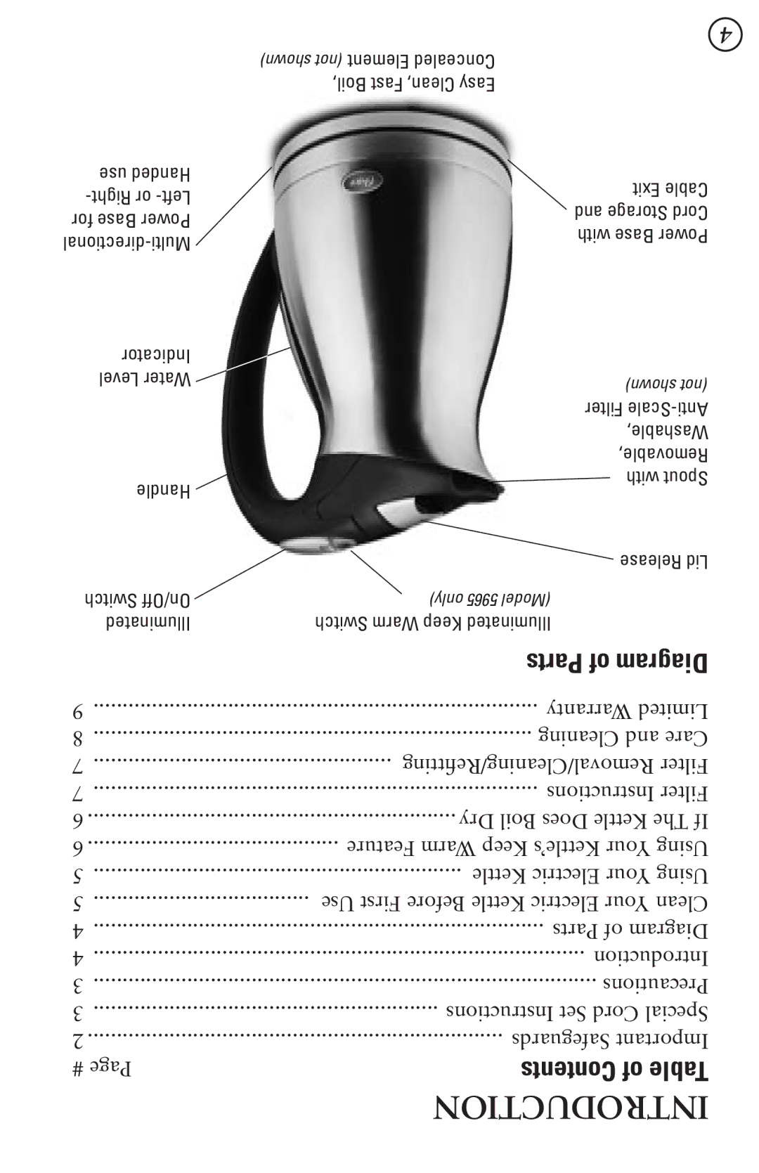 Oster 124612, 5964, 5965 user manual Introduction, Parts of Diagram, Contents of Table 