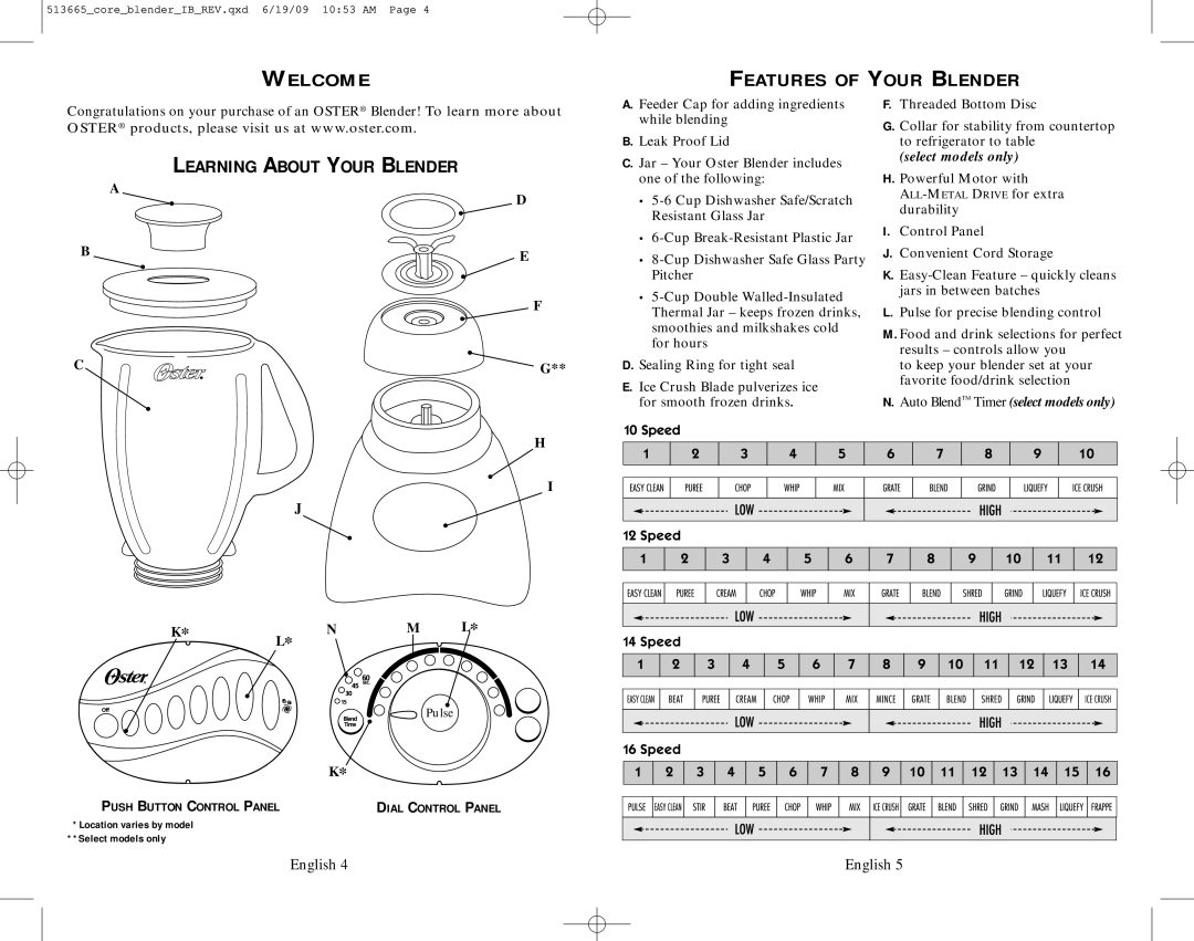 Oster 6800-6839 user manual Welcome Features of Your Blender Learning about Your Blender 