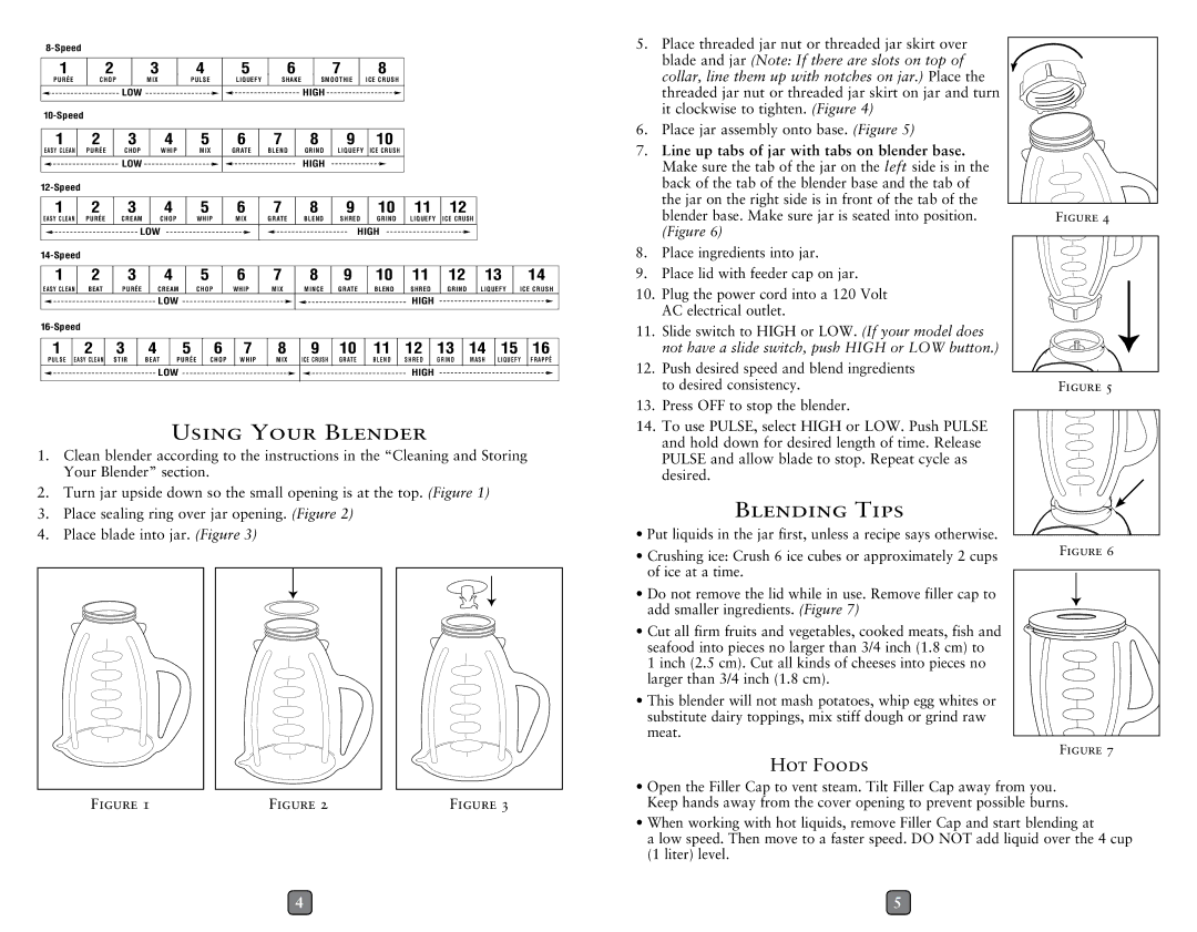 Oster blender user manual Using Your Blender, Blending Tips, HOT Foods 