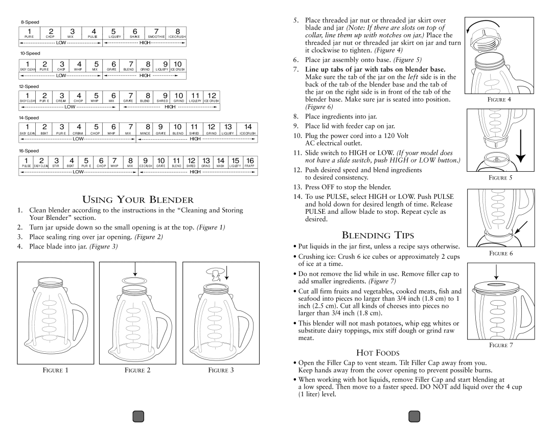 Oster blender user manual Using Your Blender, Blending Tips, 321, 123456789 