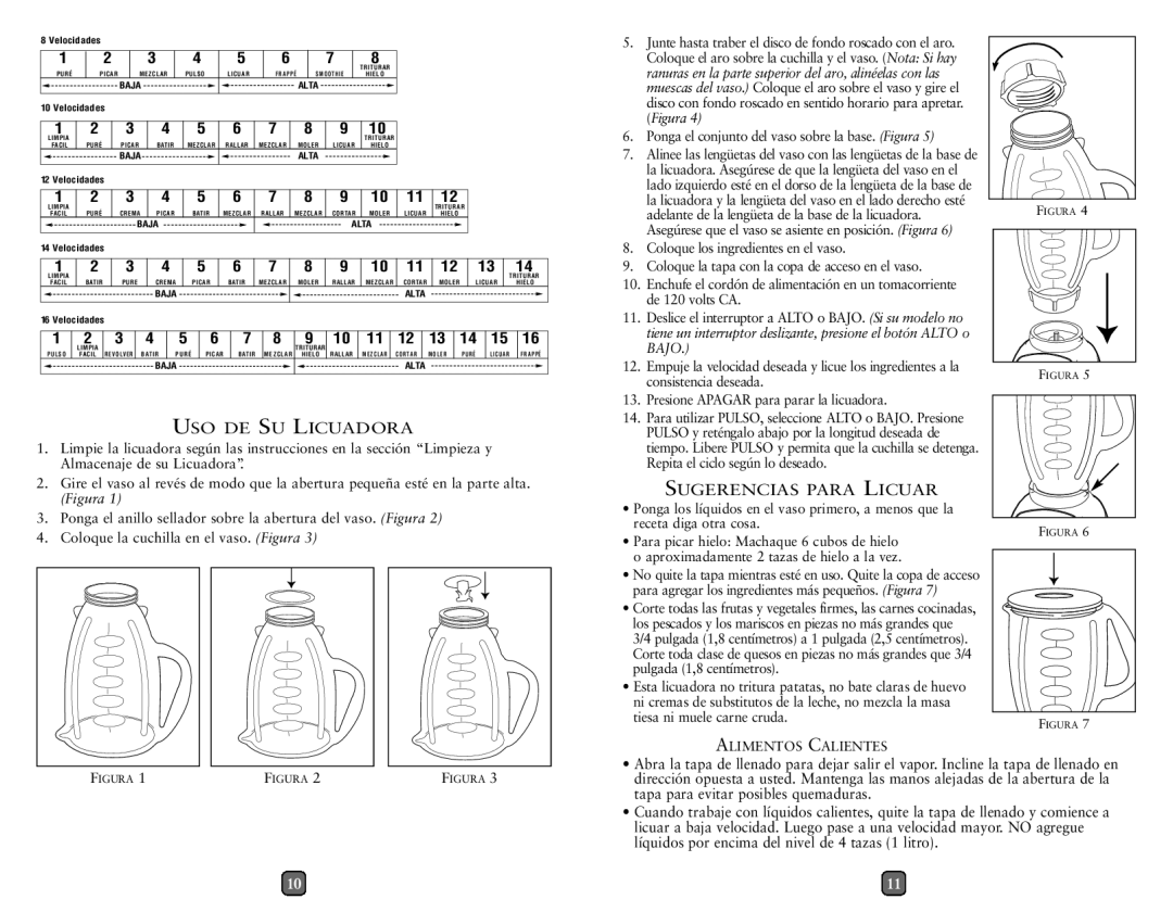 Oster blender user manual USO DE SU Licuadora, Sugerencias Para Licuar, 321 987654, 123 456789 