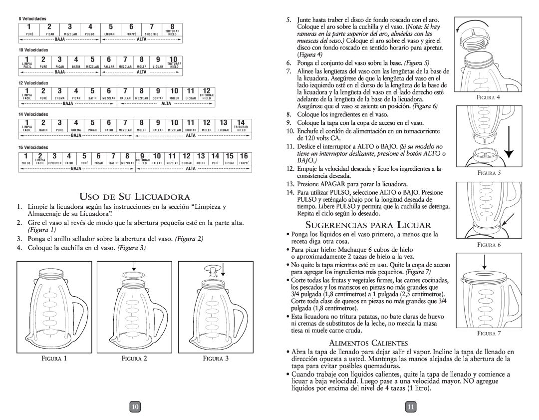 Oster blender user manual Uso De Su Licuadora, Sugerencias Para Licuar, Figura, 987654, 456789 