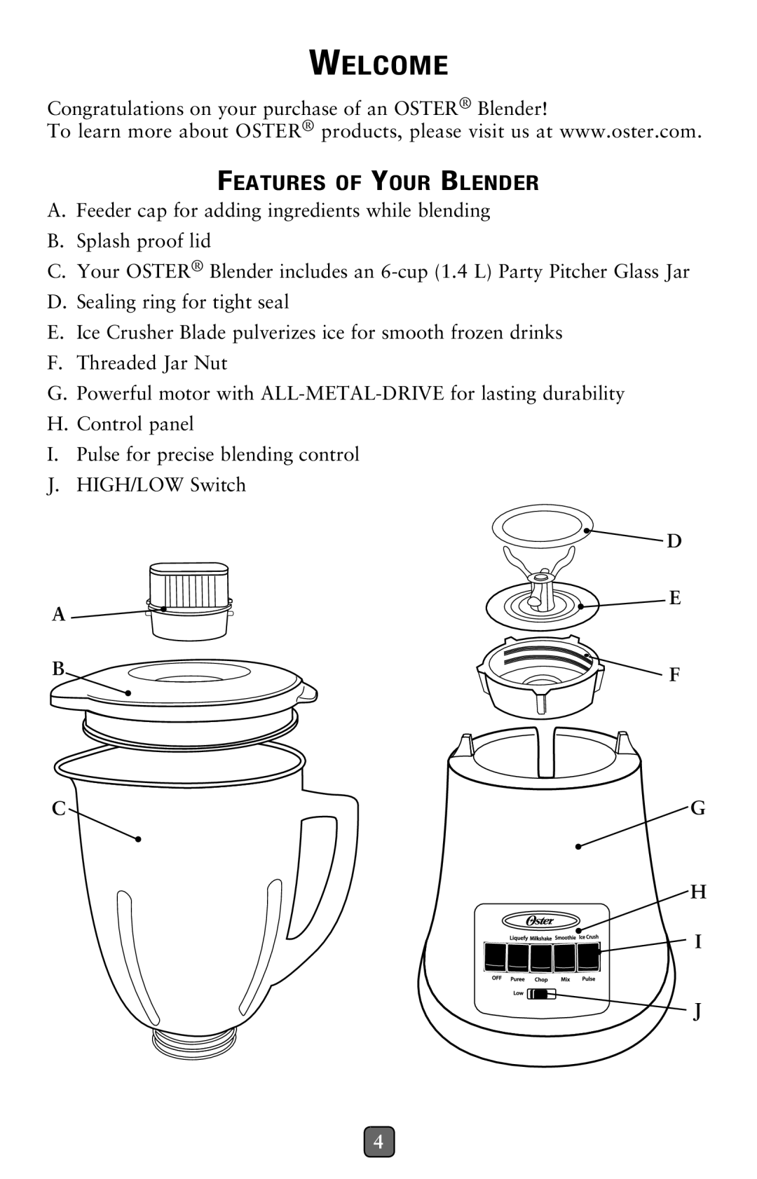 Oster BLSTMG-W, 133093-002 user manual Welcome, Features of Your Blender 