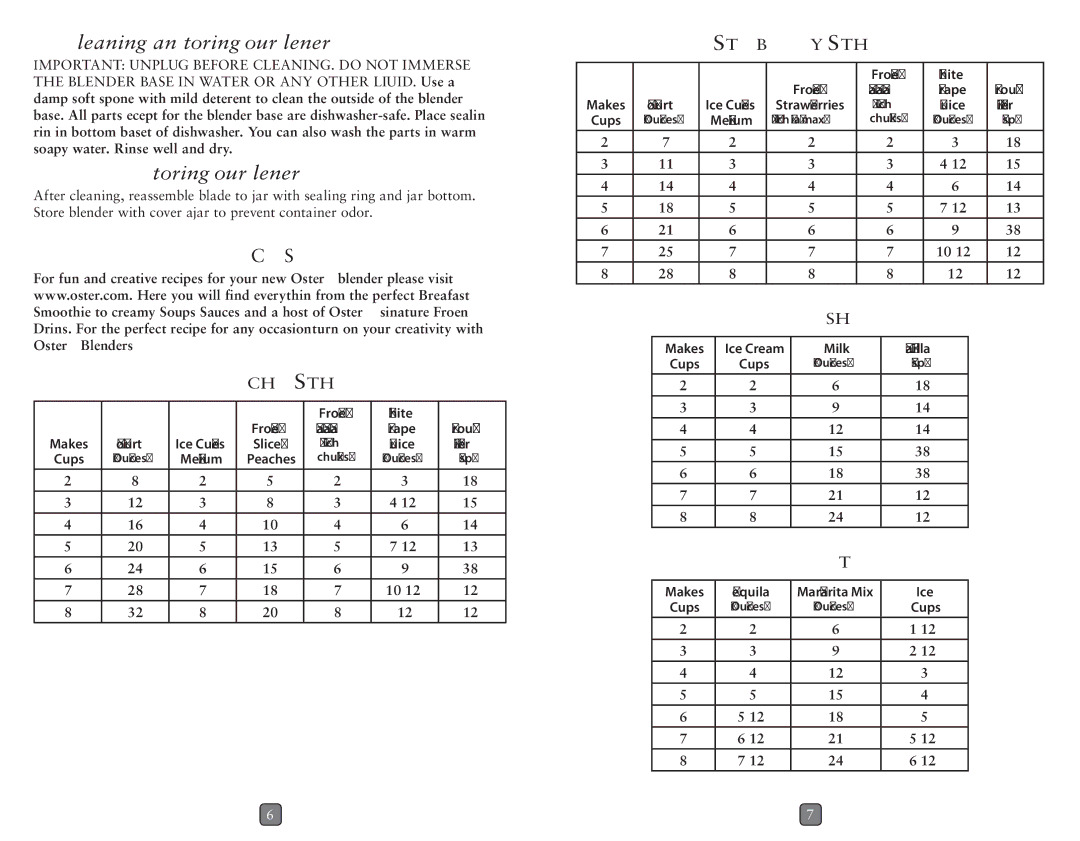 Oster BLSTMG user manual Cleaning and Storing Your Blender, Recipes 