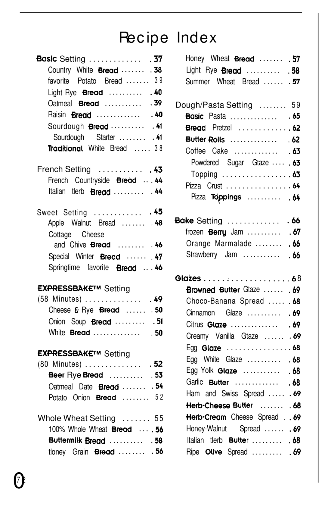 Oster Bread Maker user manual Recipe Index 