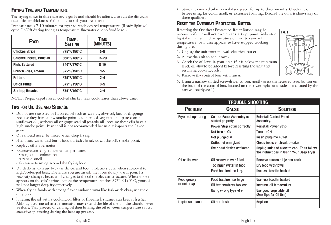 Oster CKSTDFZM53 user manual Problem Cause Solution 