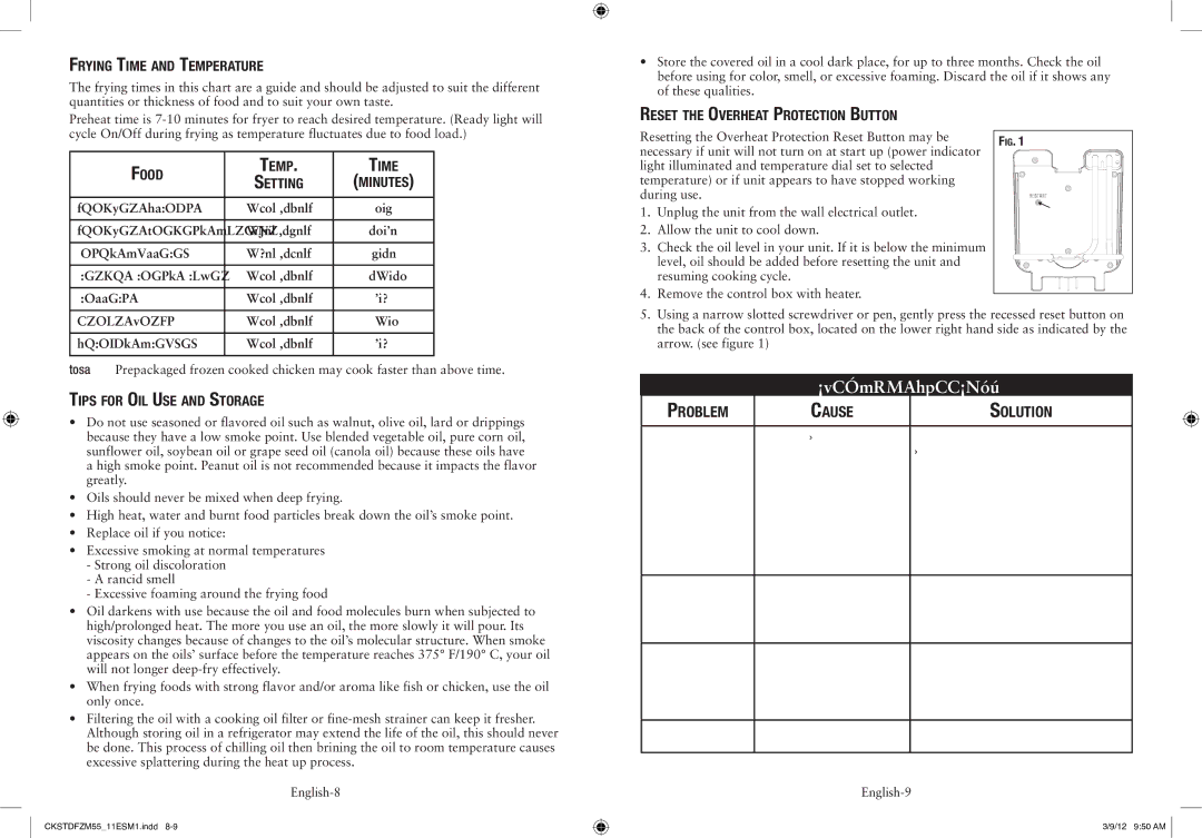 Oster 3 L Immersion Deep Fryer, CKSTDFZM55 user manual Problem Cause Solution 