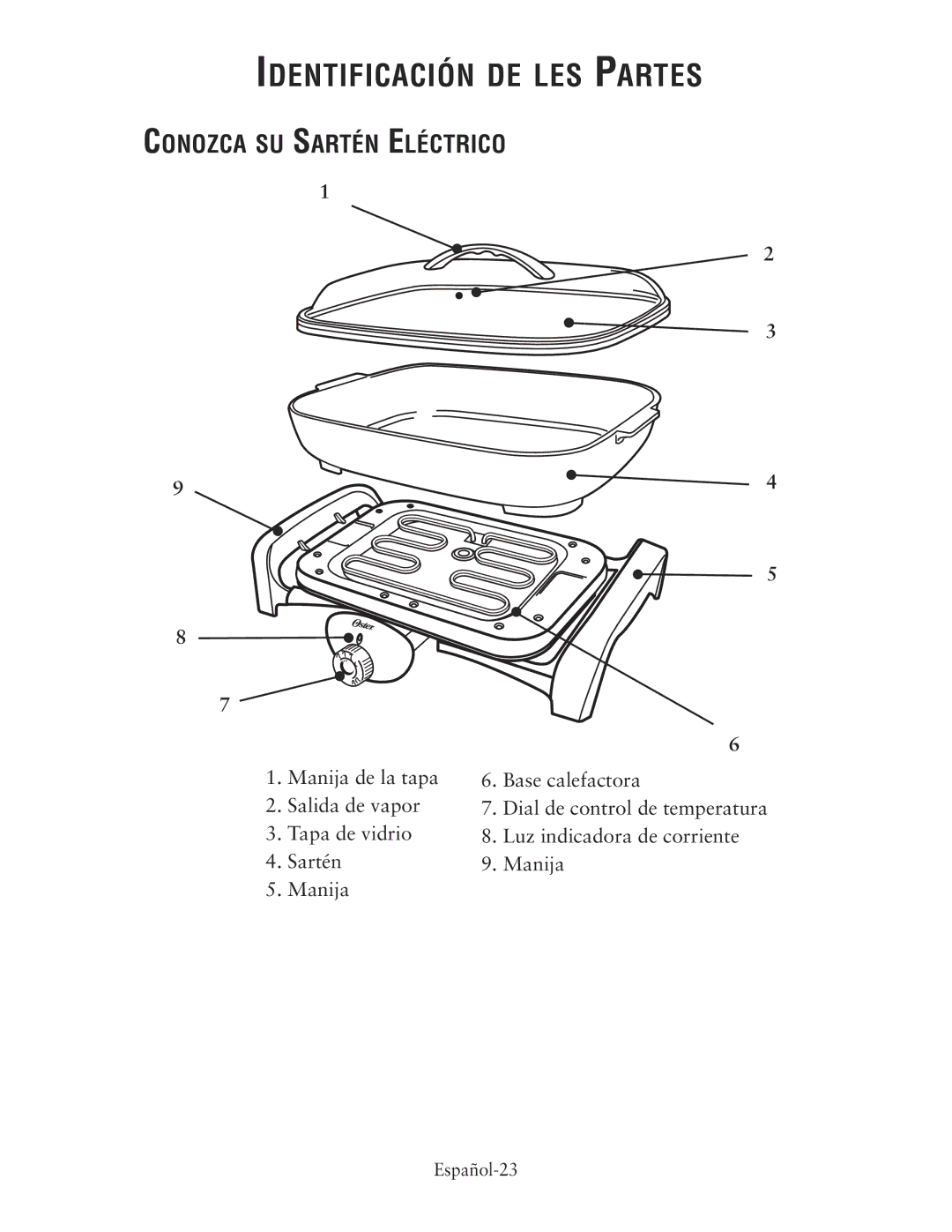 Oster CKSTSKRM20 user manual Ident Ificación DE LES Partes, Conozca SU Sartén Eléctrico 