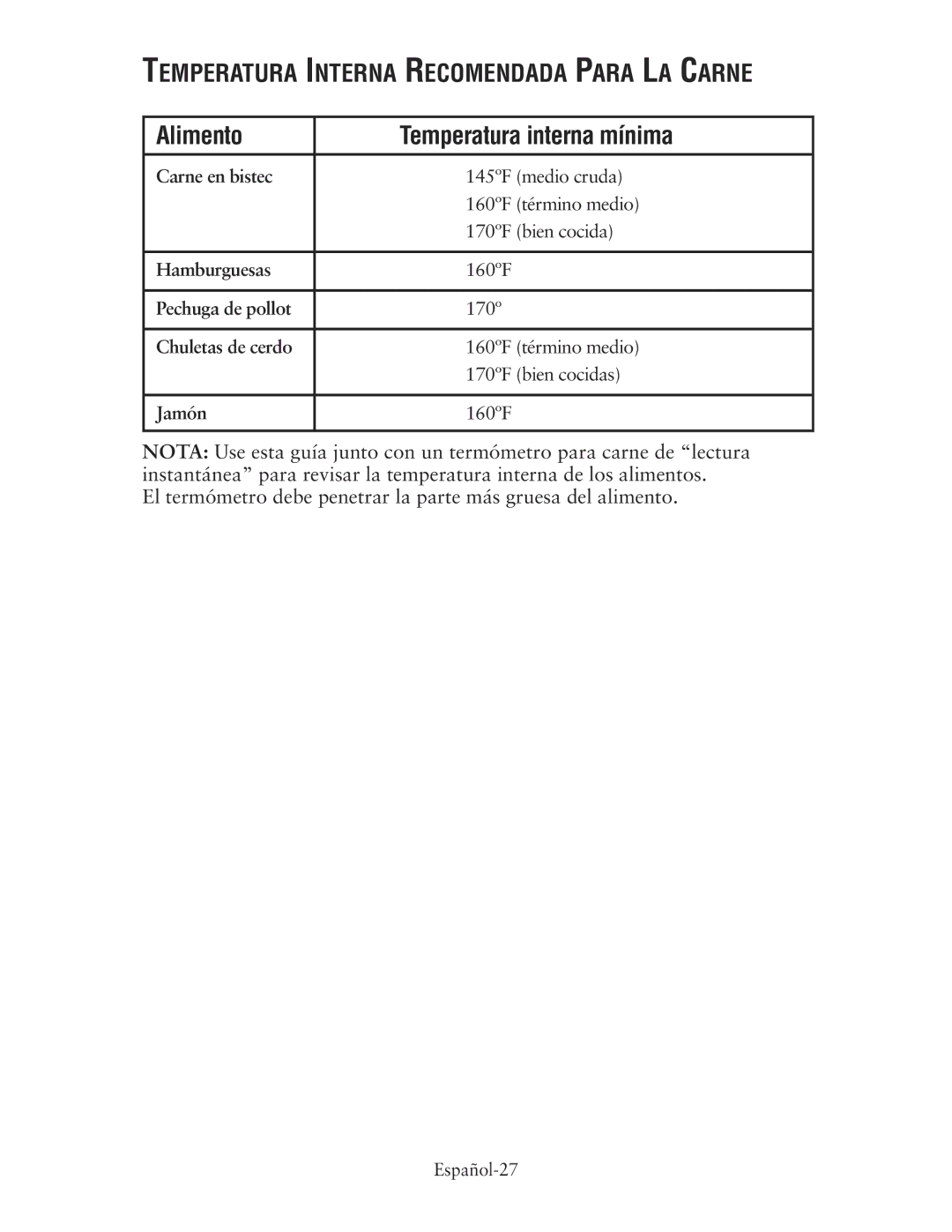 Oster CKSTSKRM20 user manual Temperatura Interna Recomendada Para LA Carne, Alimento Temperaturainternamínima 