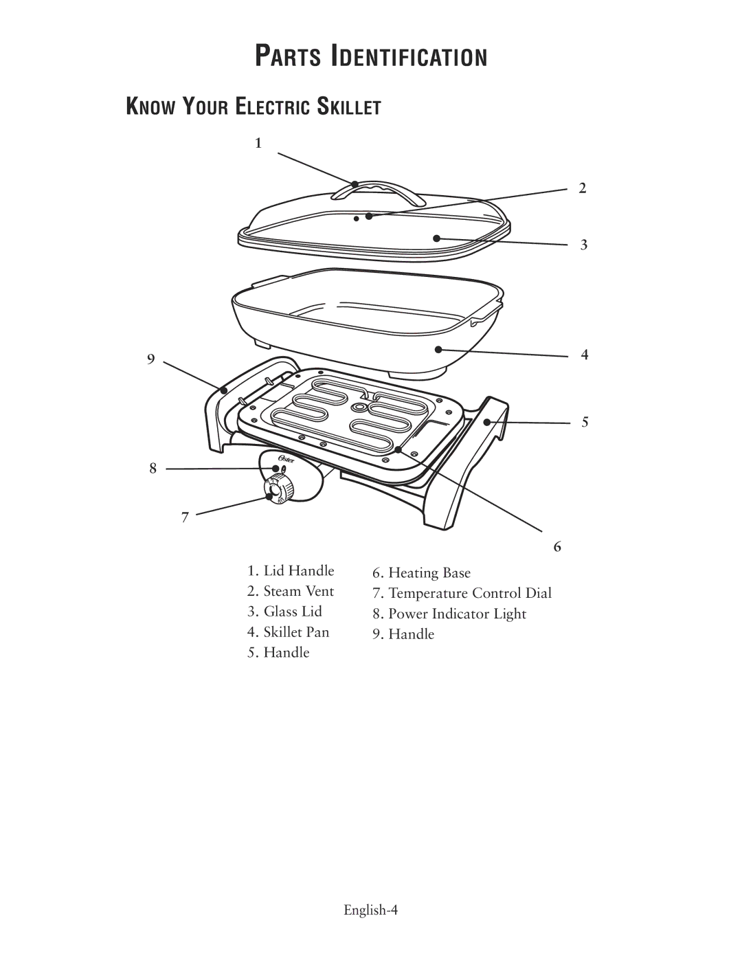 Oster CKSTSKRM20 user manual Parts Identification 