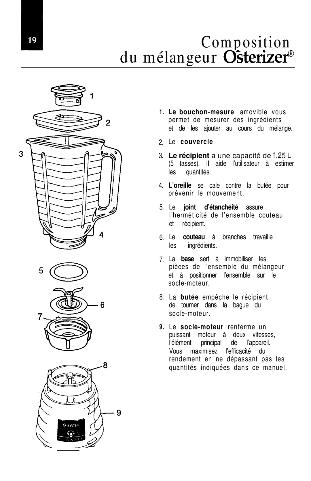 Oster Classic blender manual Composition du mélangeur OsterizeP, Le couvercle 